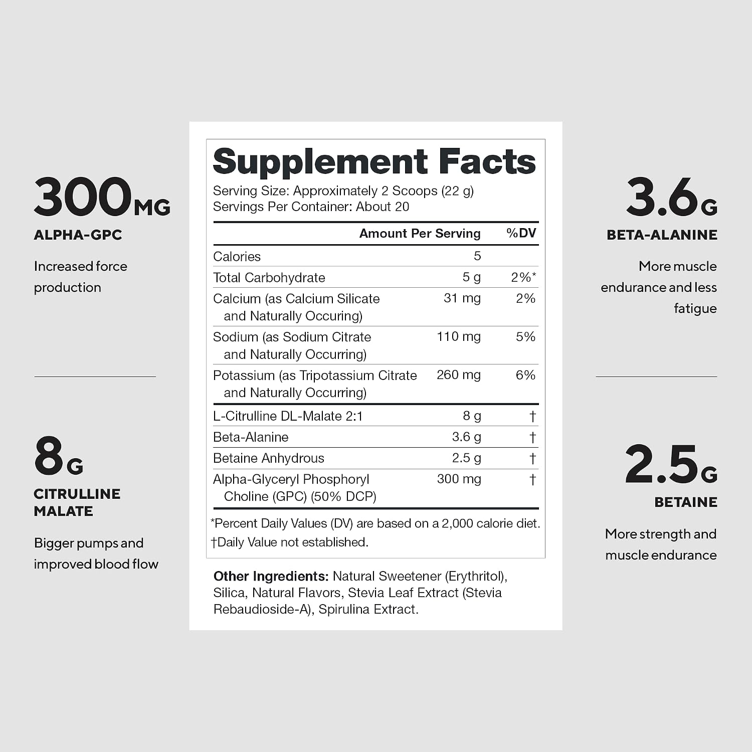 LEGION Pulse Pre Workout Supplement - All Natural Nitric Oxide Preworkout Drink to Boost Energy, Creatine Free, Naturally Sweetened, Beta Alanine, Citrulline, Alpha GPC (Caffeine Free Blue Razz)