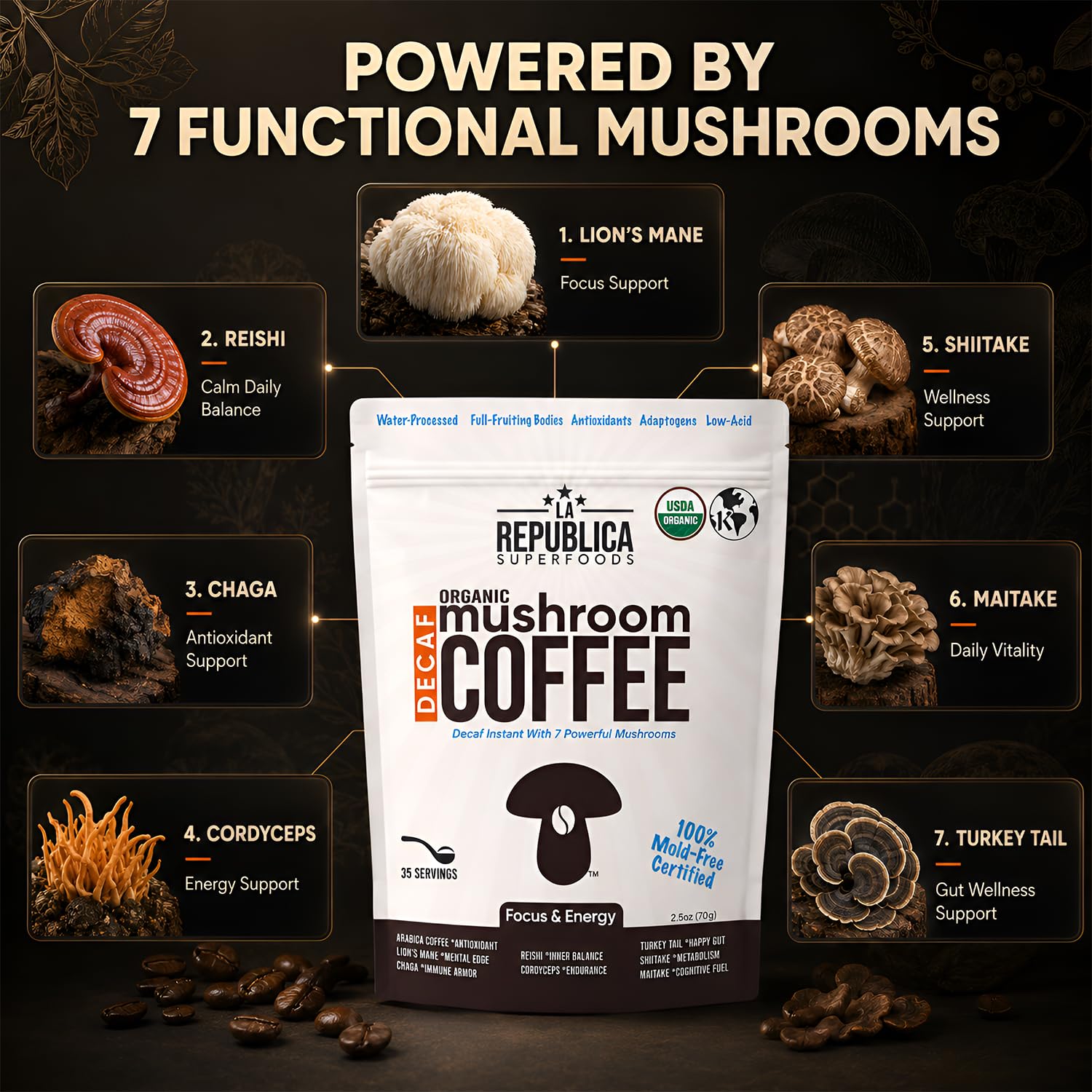 La Republica DECAF Organic Mushroom Coffee (35 Servings) with 7 Superfood Shrooms, Great Tasting Instant Mix Includes Lion's Mane, Reishi, Chaga, Cordyceps, Shiitake, Maitake, and Turkey Tail (Decaffeinated)