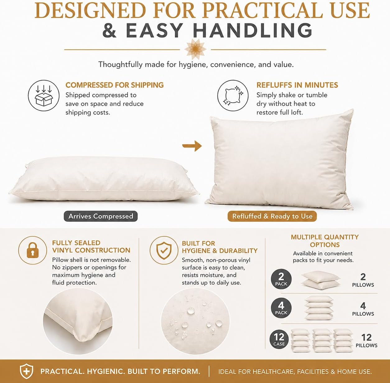 2 Pack MediCheck White Vinyl Covered Bed Pillows - Wipeable Easy Clean - Soft Low Profile Non-Fluffy Support - Not an Encasement or Zippered