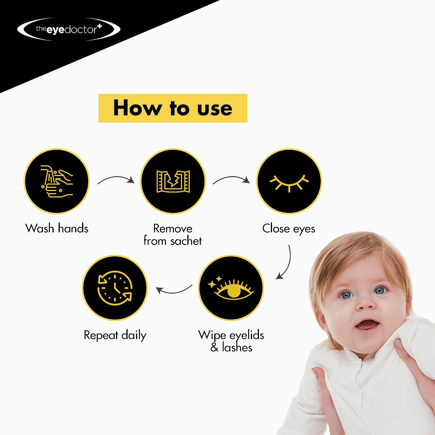 The Eye Doctor Sensitive Baby Eye Wipes x40 - Sterile Baby Eyelid Wipes for Daily Care - Preservative