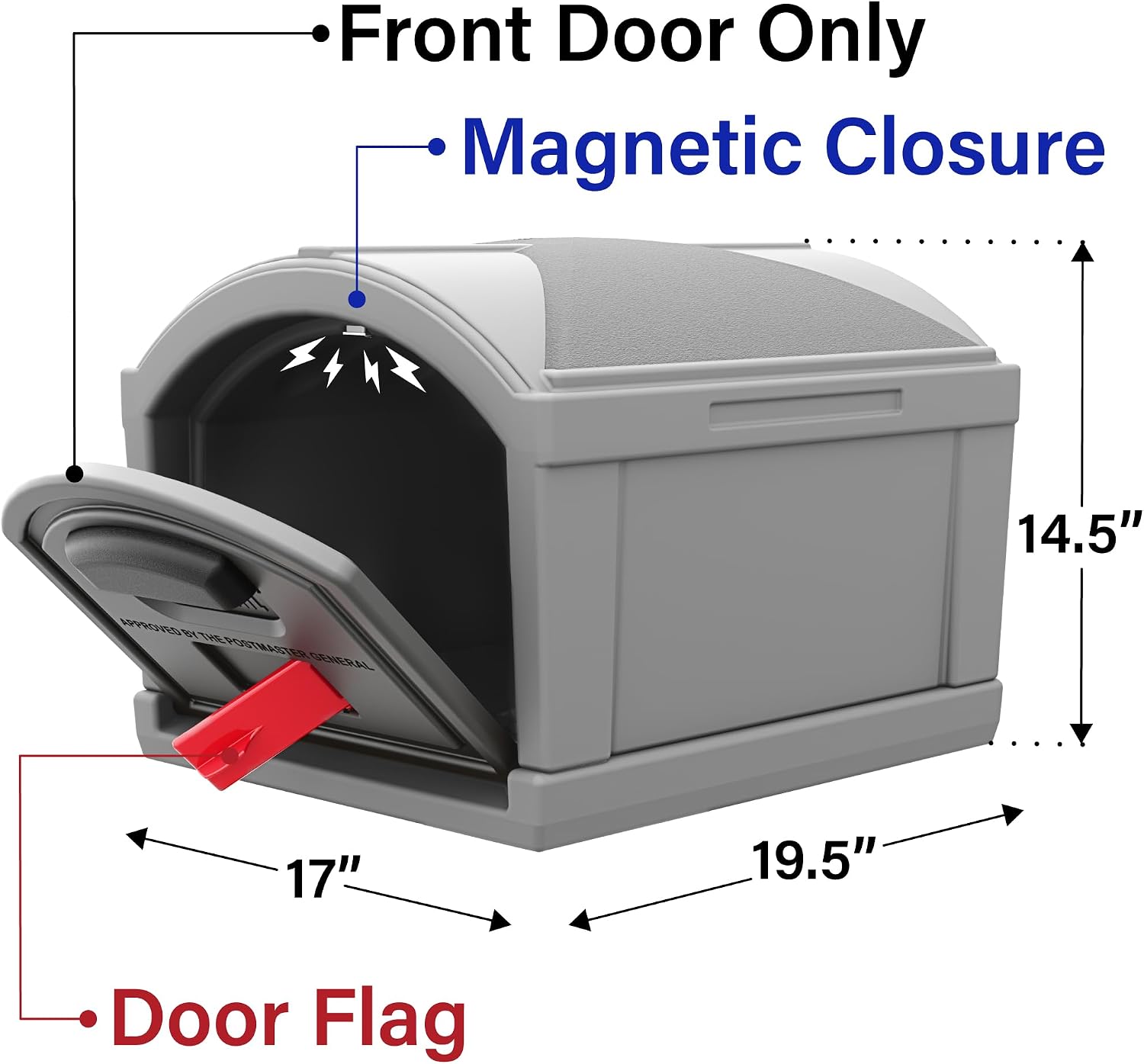 Simplay3 Rustic Home Plastic Residential Cabin Mailbox & Post Mount Combo Kit with 2 Access Doors - Sandstone, Made in USA
