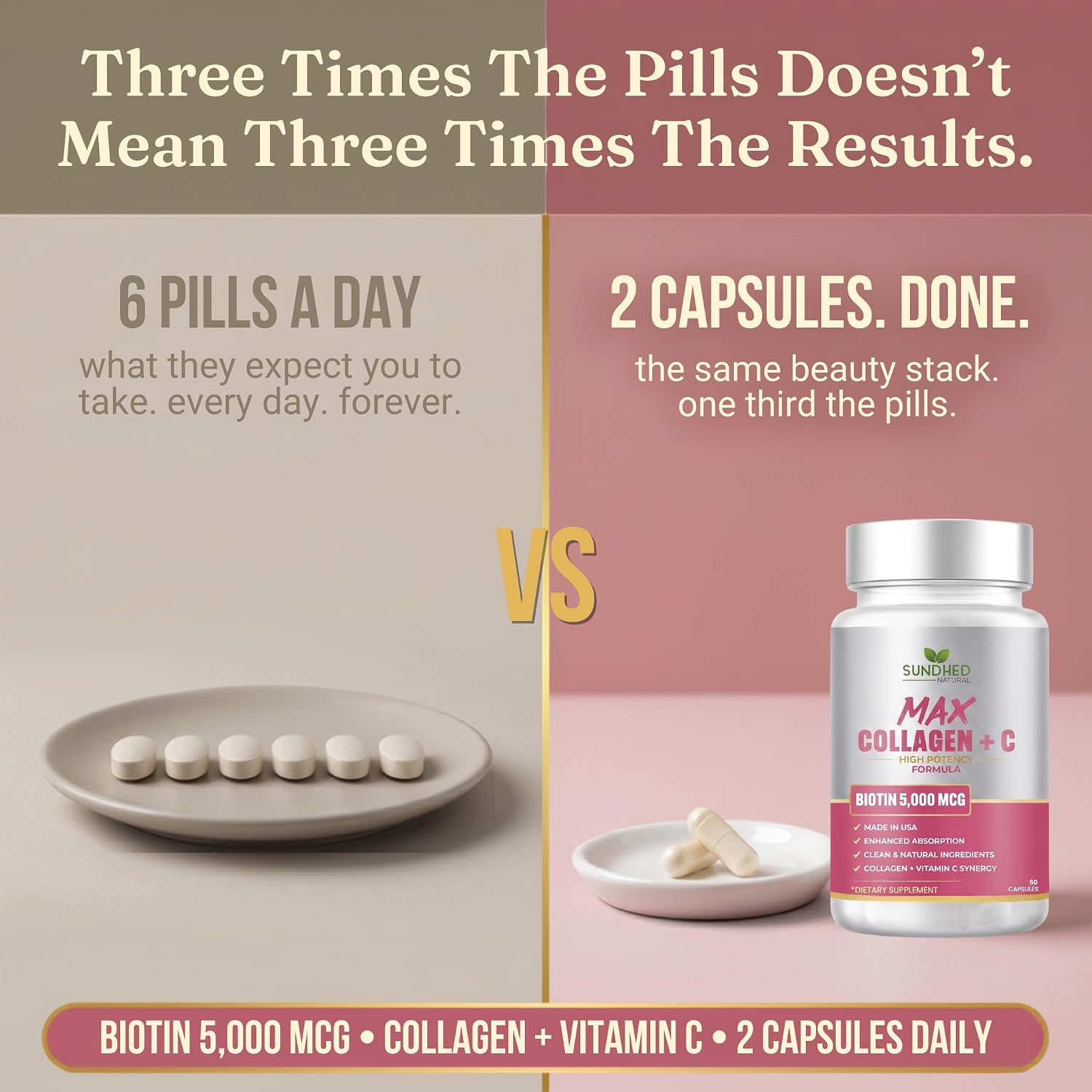 Max Collagen Plus C (60 caps) - All Natural Collagen Capsules with Biotin & Bioperine to Boost Anti Aging Hydration & Skin Firmness - Collagen Pills to Strengthen Bones & Nails