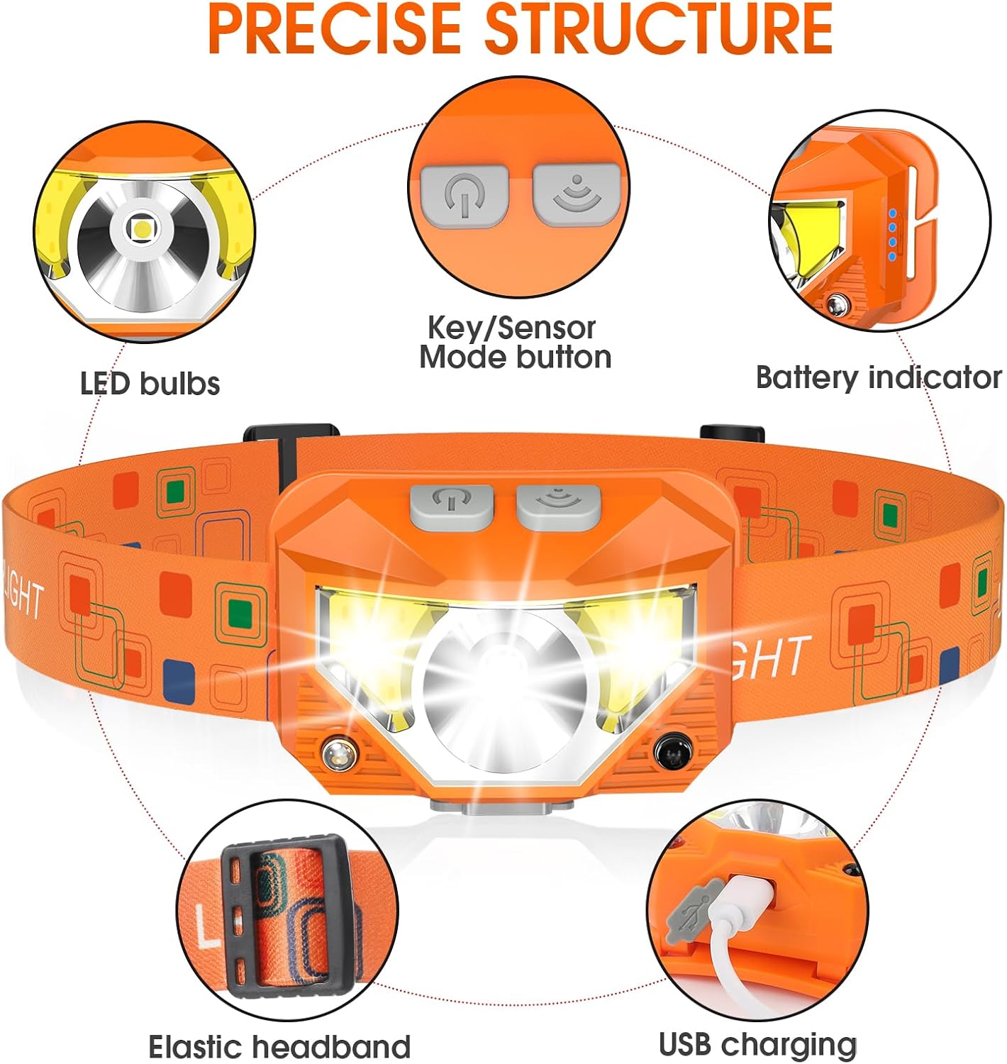 LHKNL Headlamp Flashlight, Lumen Bright Head Lamps LED Rechargeable Camping