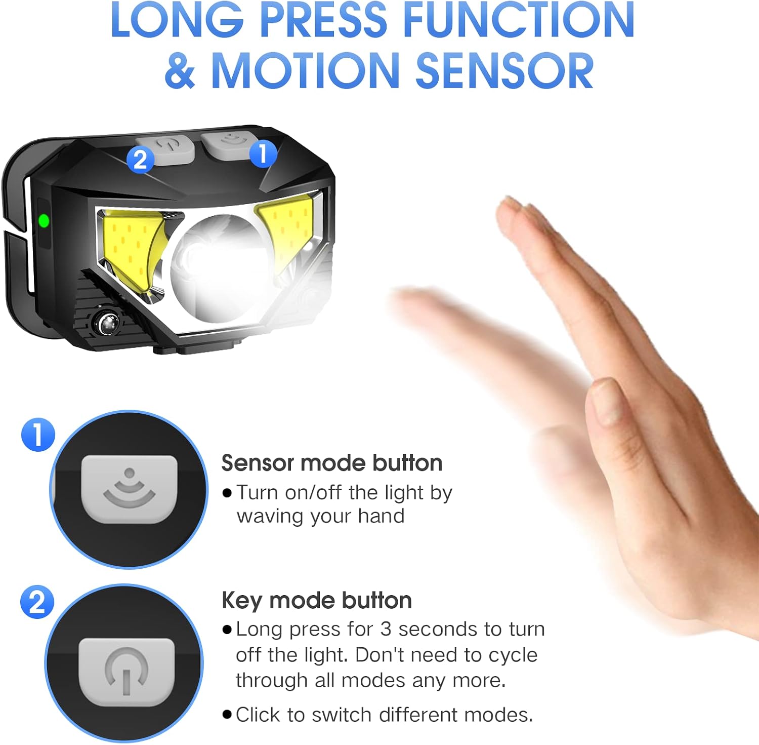 LHKNL Headlamp Flashlight, Lumen Bright Head Lamps LED Rechargeable Camping