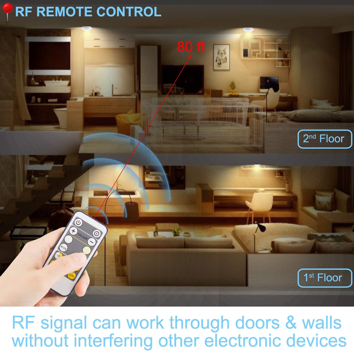 BIGMONAT Wireless Ceiling Light with Remote and Timer, Dimmable Motion Sensor Shower Light
