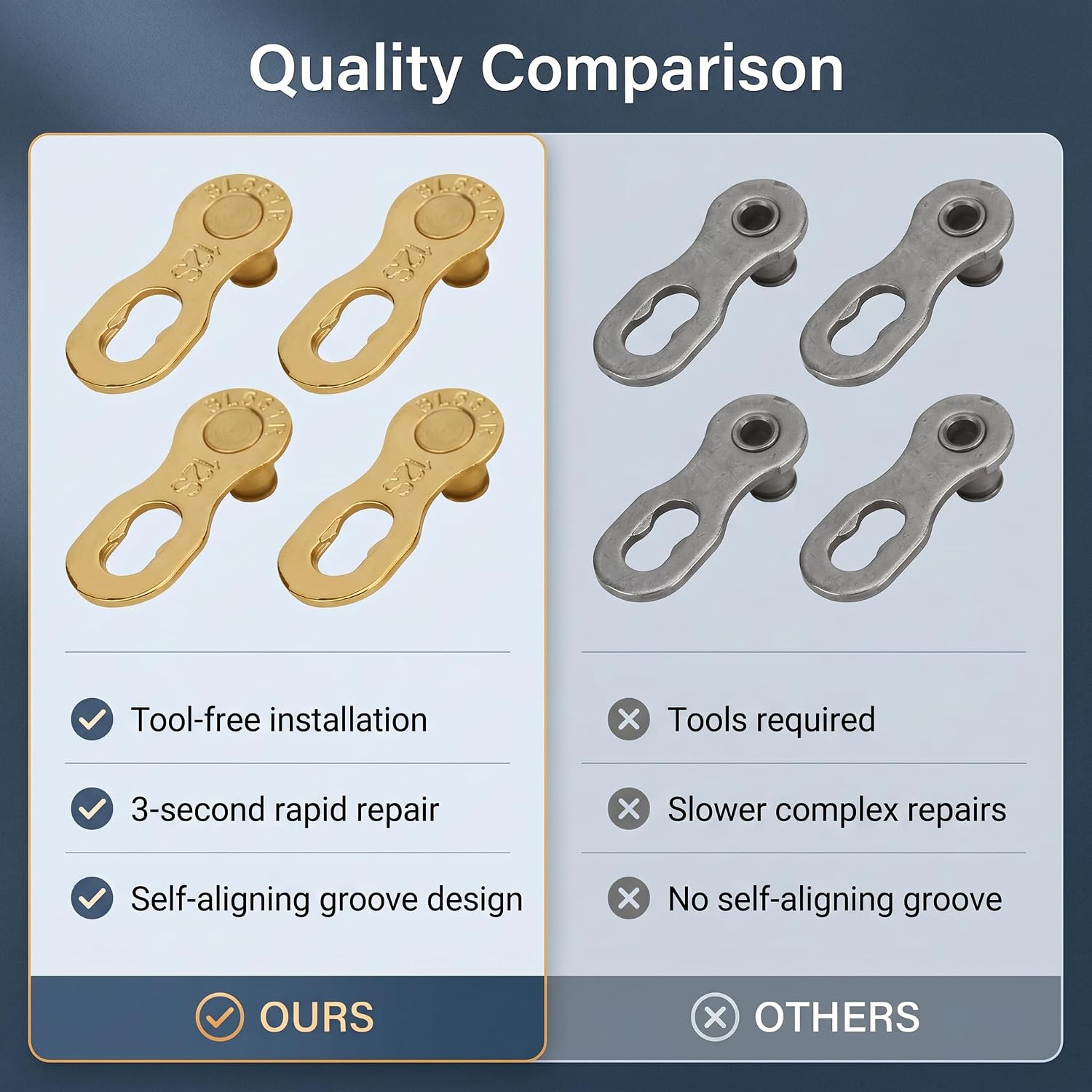 RiToEasysports 4Pair Chain Connector,Steel 12 Speed Chain Missing Link Connector Parts Cycling Accessory for Mountain Bike and Road Bike Chain