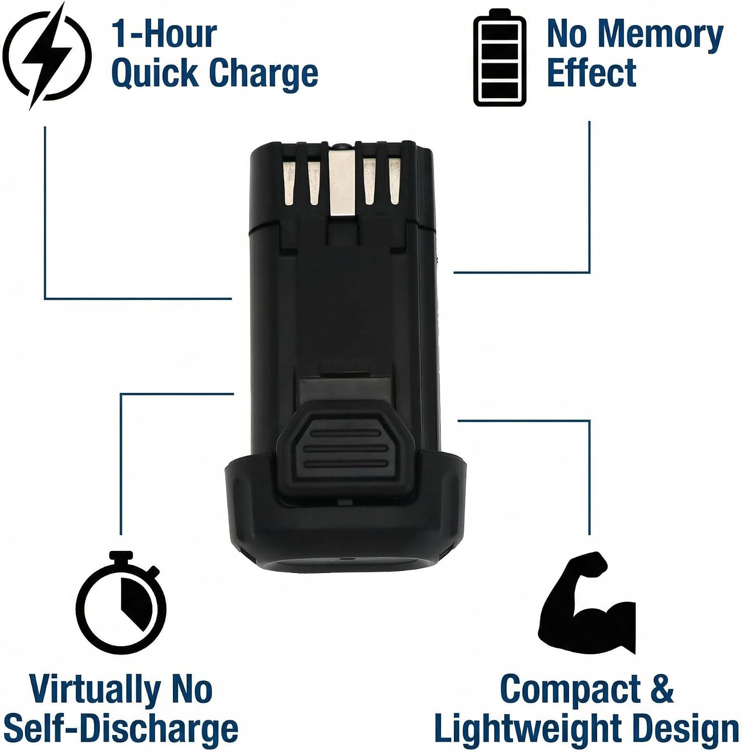 CS BATTERY Replacement DCB080 8v max Batteries for DCF680 DCF680N1 DCF680N2 DCF682 DCB095