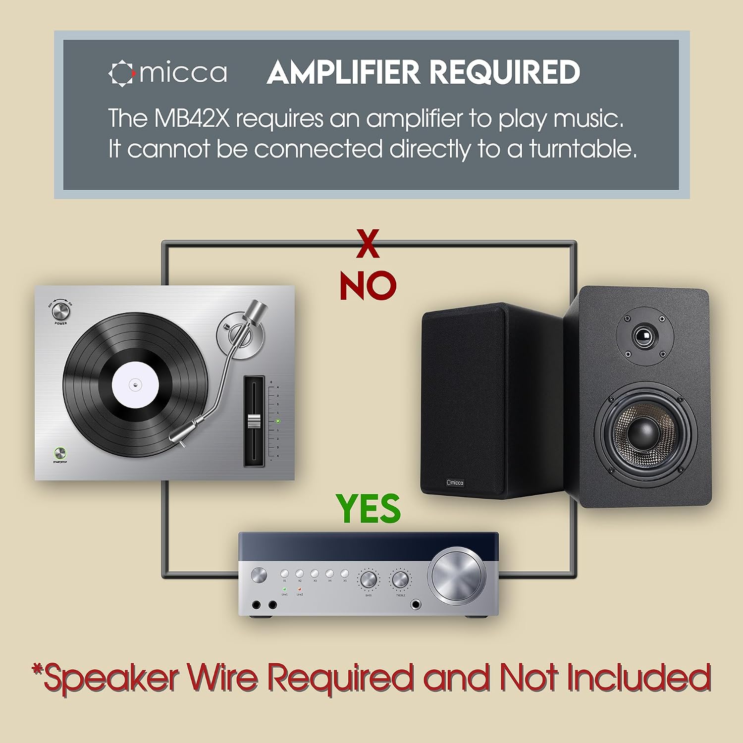 Micca MB42X Advanced 2-Way Passive Bookshelf Speakers, Stereo Pair, Black | Amplifier Required, 4-Inch Carbon-Fiber Woofer, 0.75-Inch Silk-Dome Tweeter, Desktop, Home Theater, Surround Sound