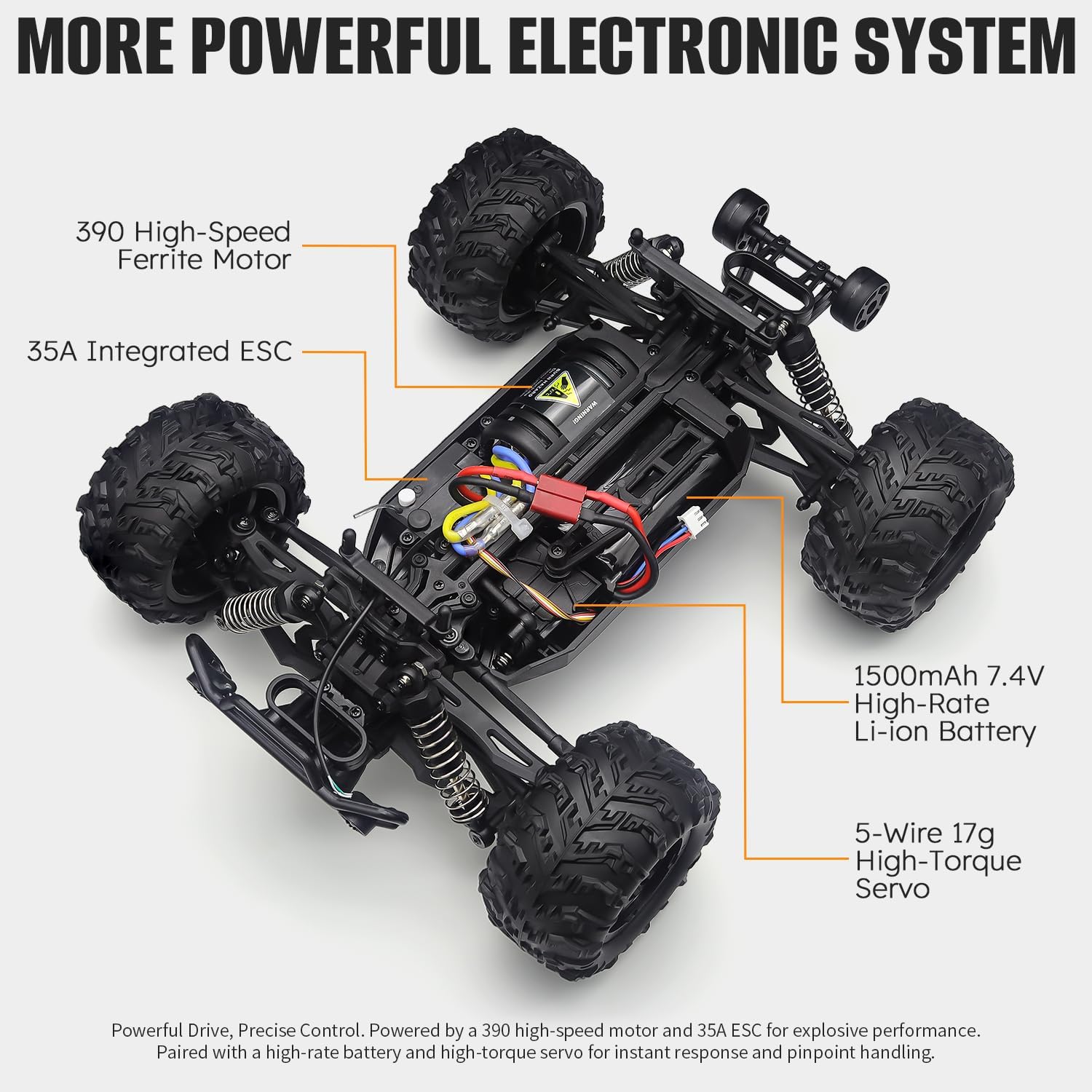 1:16 RC Cars for Adult,45km/h 4WD Off-Road Remote Control Car All-Terrain Fast RC Truck with Two 1500mAh Batteries