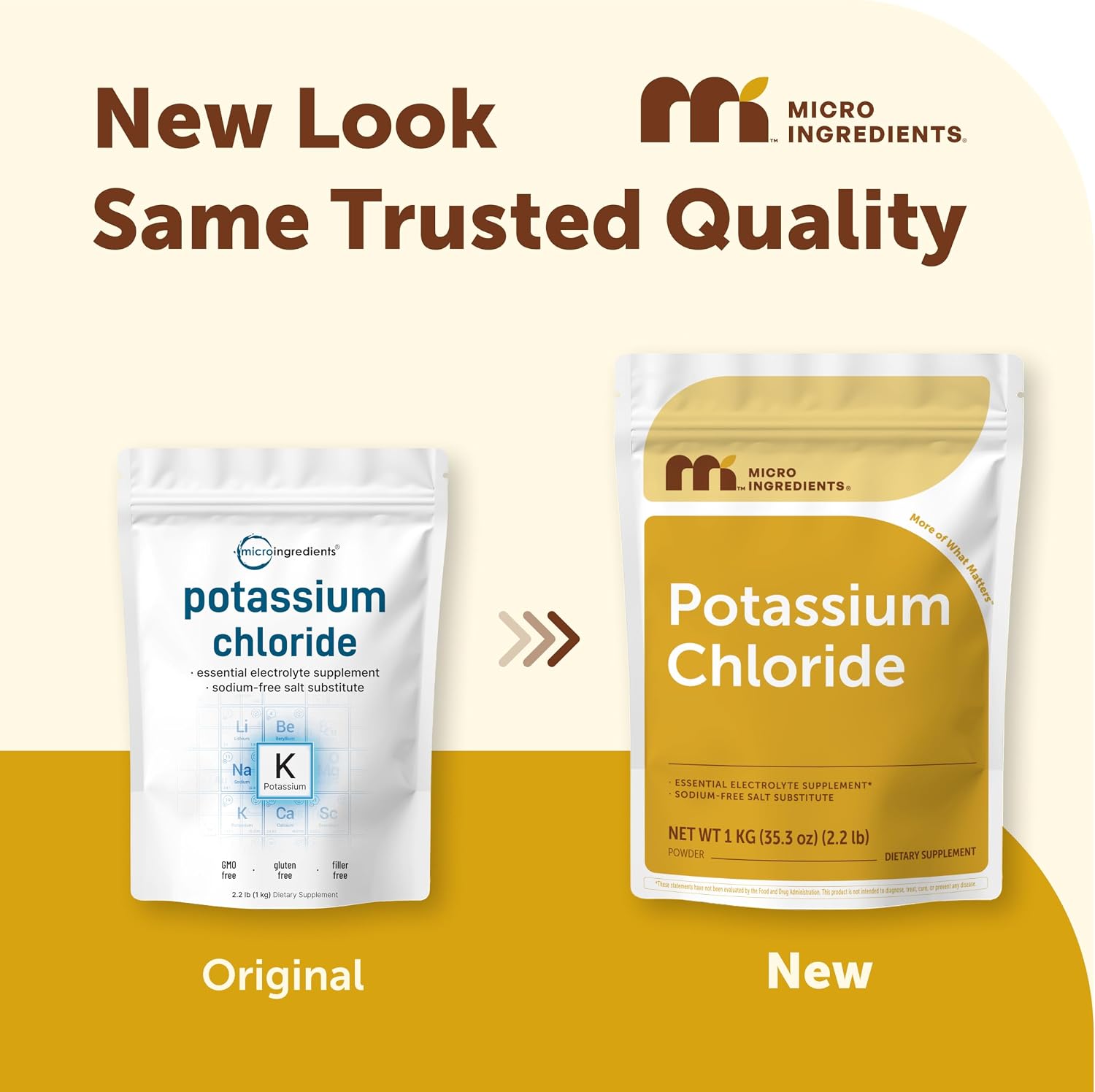 Micro Ingredients Potassium Chloride, 2.2 lb Powder | Salt Substitute | Essential Electrolyte Supplement | Filler Free