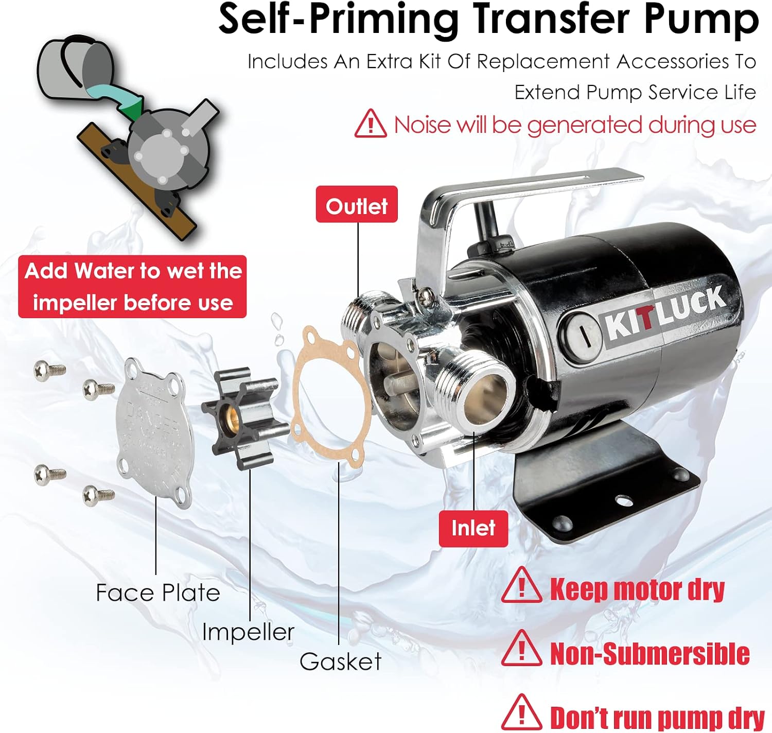 Water Transfer Garden Pump, 1.6 HP 1000GPH Portable Electric Shallow Well Jet Pump, Stainless Steel Sprinkler Pressure Booster Pump for Pool Draining, Lawn Fountain, Irrigation, Water Removal