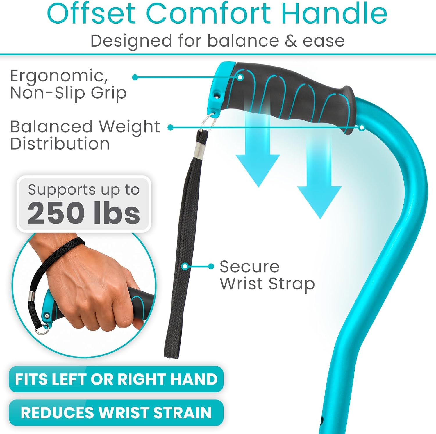 Vive Walking Cane for Women, Men, Elderly - Patented Offset Grip