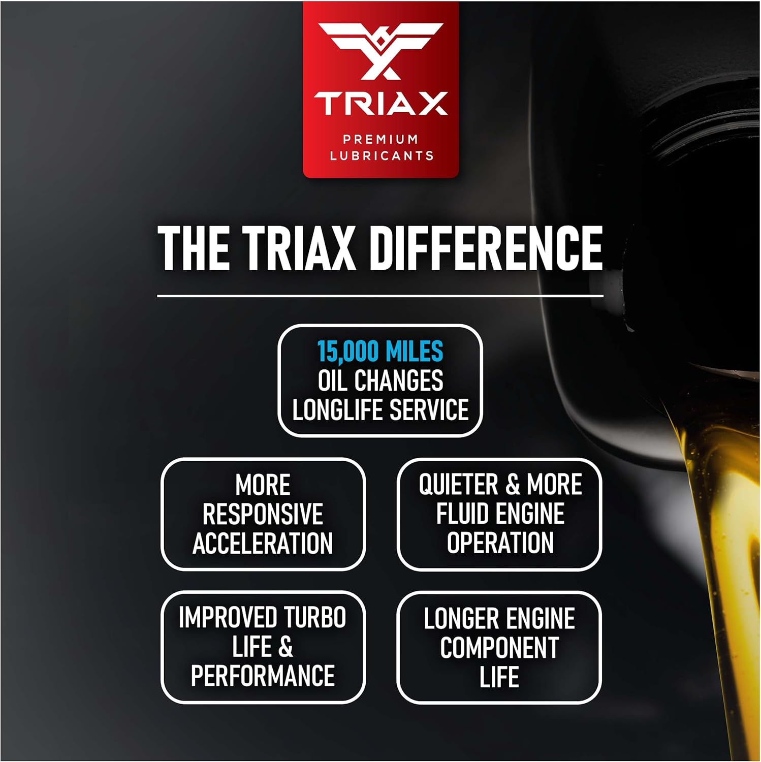 TRIAX Euro LV 0W-20 Full Synthetic European Car Engine Oil | 15K Miles | Compatible with BMW LL-12+, LL-17+, MB 229.71, VW 508.00/509.00 (1 Quart)
