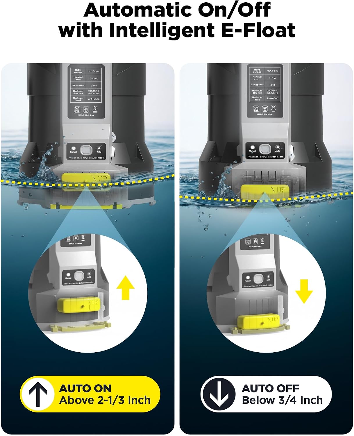 InoKraft E-Float Automatic Sump Pump with Auto/Manual Mode, Black | 1/2HP, 2500 GPH Submersible, Mesh Bag, Universal Hose Adapters
