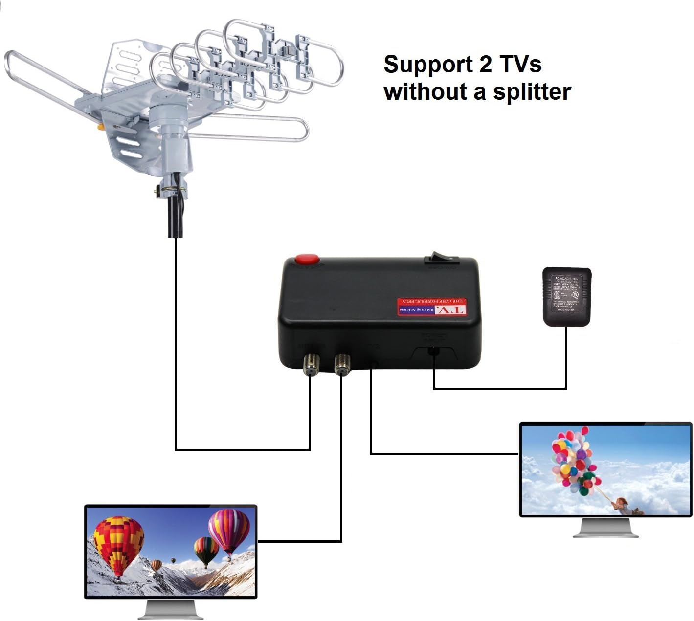 Amplified Digital Outdoor HDTV Antenna 150 Miles Long Range - 360 Degree Rotation Infrared Control - Tools Free Installation - Support 2 TVs