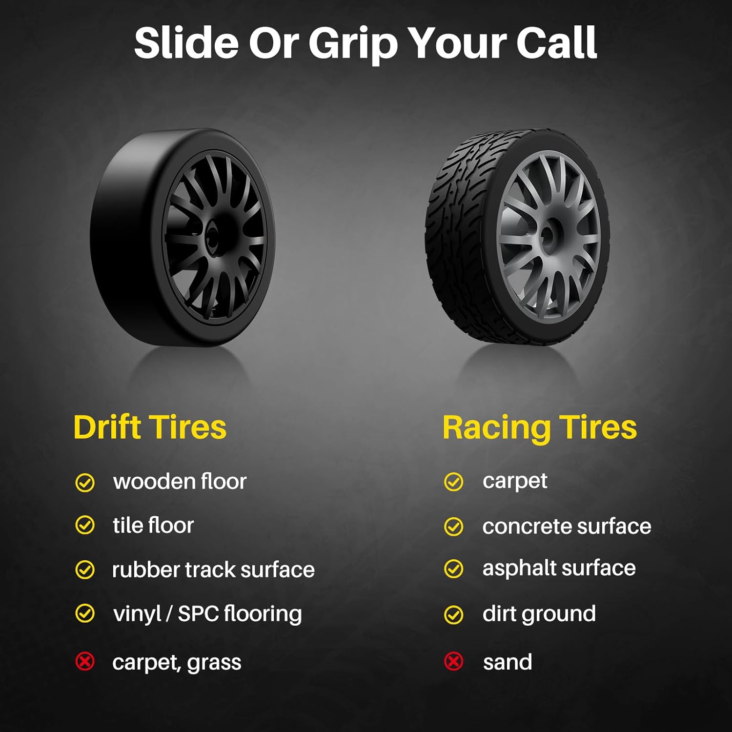 Geyiie 2 Pack RC Drift Cars for Kids, Complete 2-Player Racing Set | 1:24 Scale, LED Lights, 4 Batteries, Drift and Grip tires