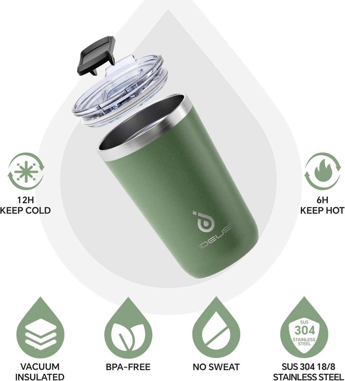 Ideus 20 oz Tumbler, Travel Coffee Mug with Splash Proof Sliding Lid, Double Wall Stainless Steel Vacuum Insulated Coffee Mug for Home and Office