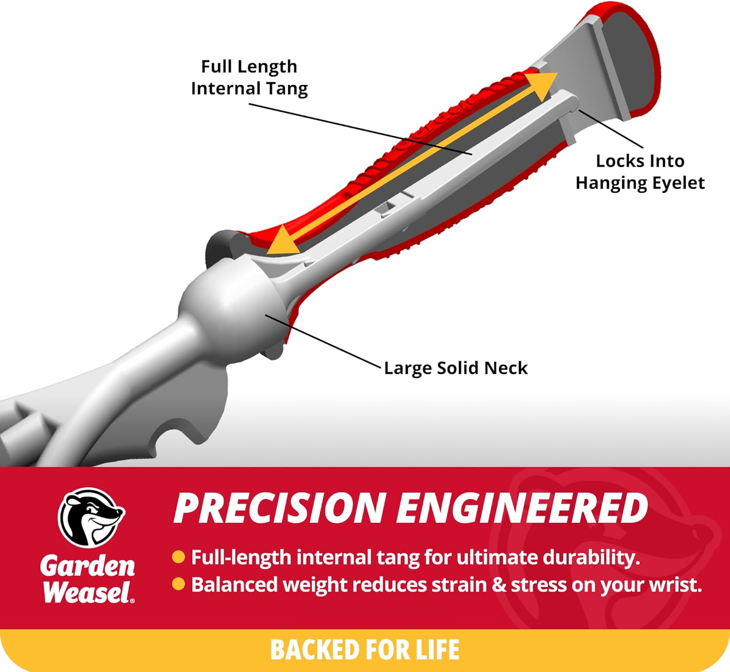 Garden Weasel Multi-Use Transplanter Trowel for Digging Planting Weeding