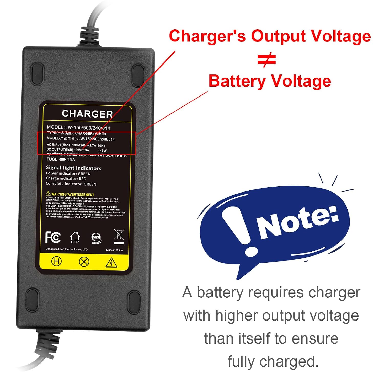 29V 5A for 24V 5A 3-Pin Male XLR Connector Battery Charger for Lakematic, Pride Mobility, Jazzy Power Chair, Drive Medical, Golden Technologies
