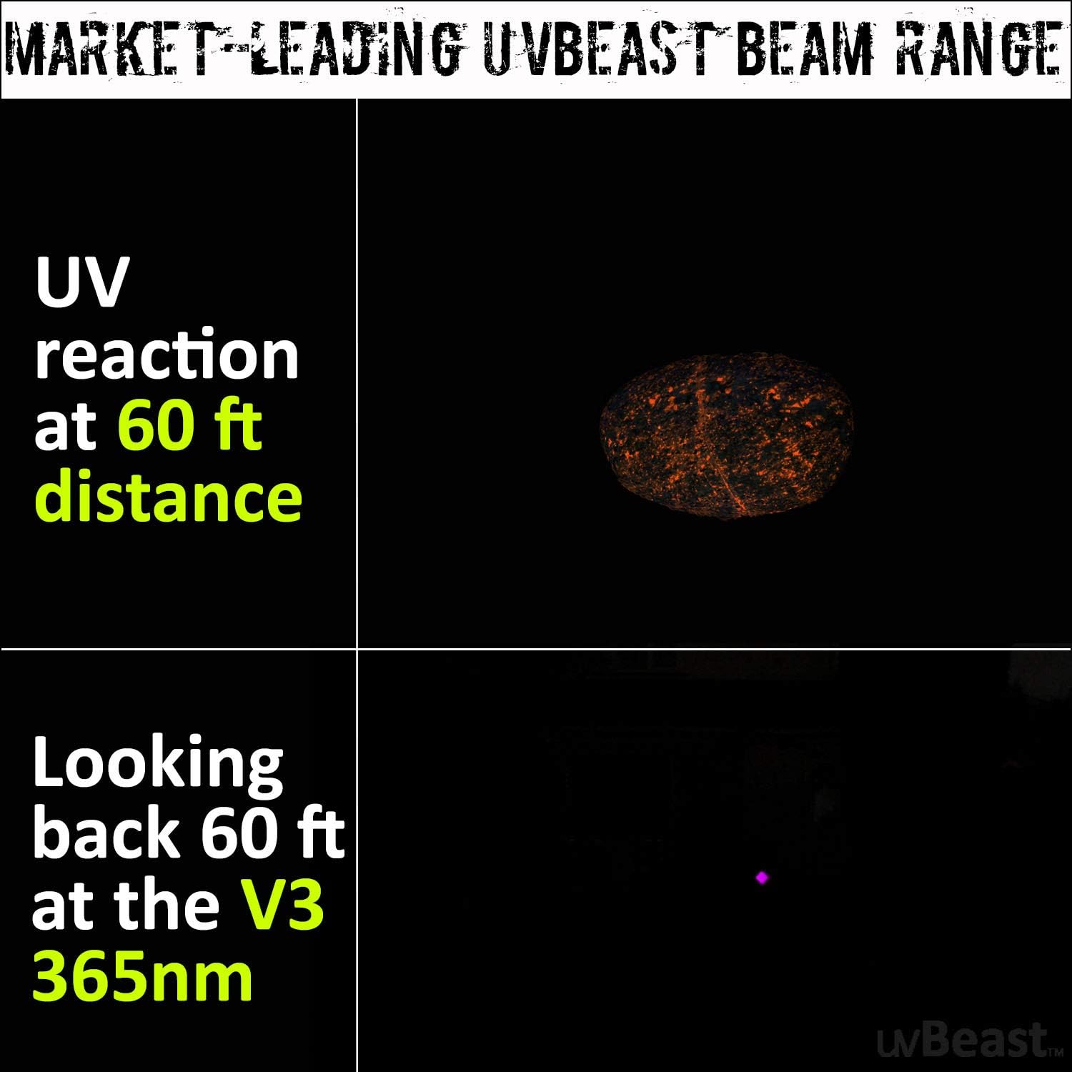 V3 365nm Black Light UV Flashlight, High Power and Long Range | High Definition Ultraviolet, Professional Grade Beam, Commercial Use, USA Stock