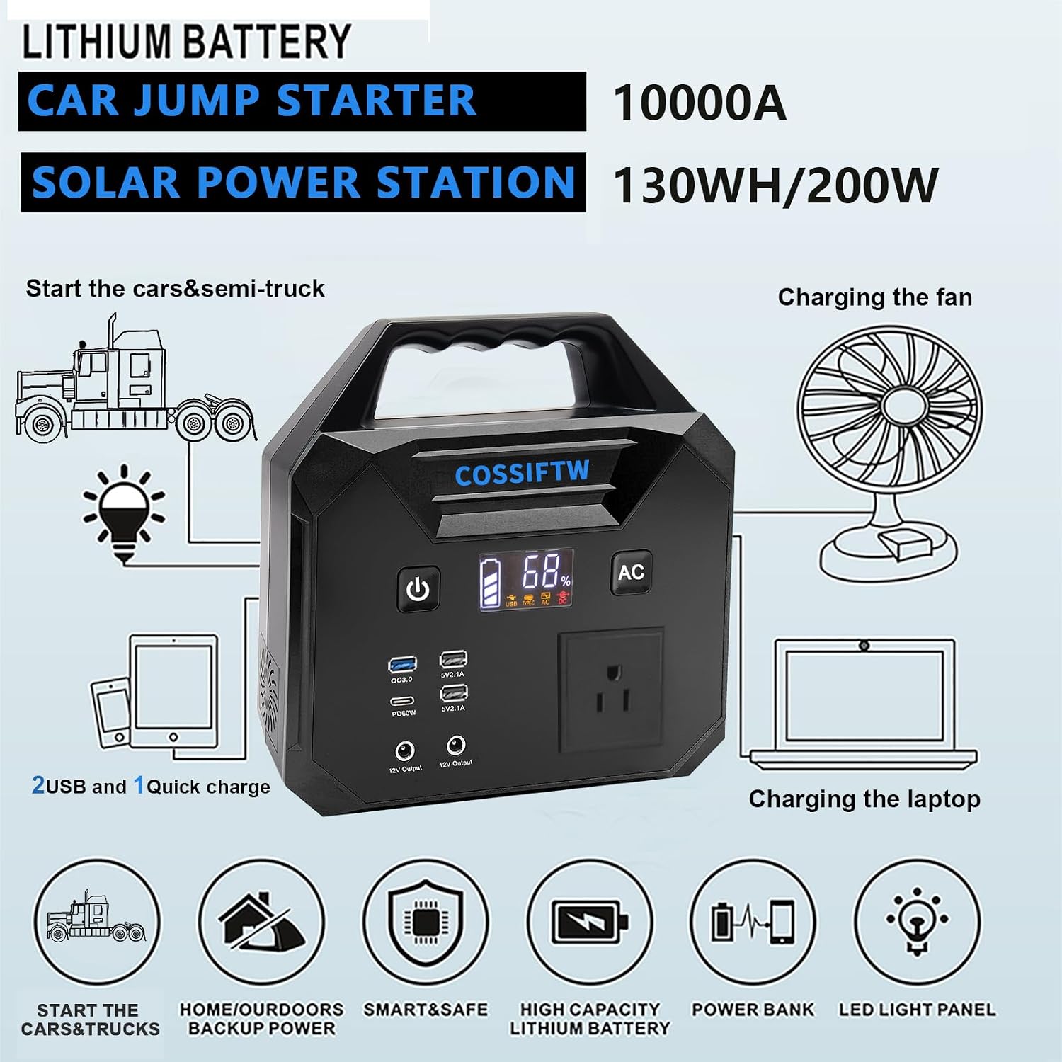 Heavy Duty 10000A Jump Starter Built-in AC 200W Inverter for Trucks, Motorhomes All Gasoline and Up to 15L Diesel Engines；Power Suplly Fan, Laptop