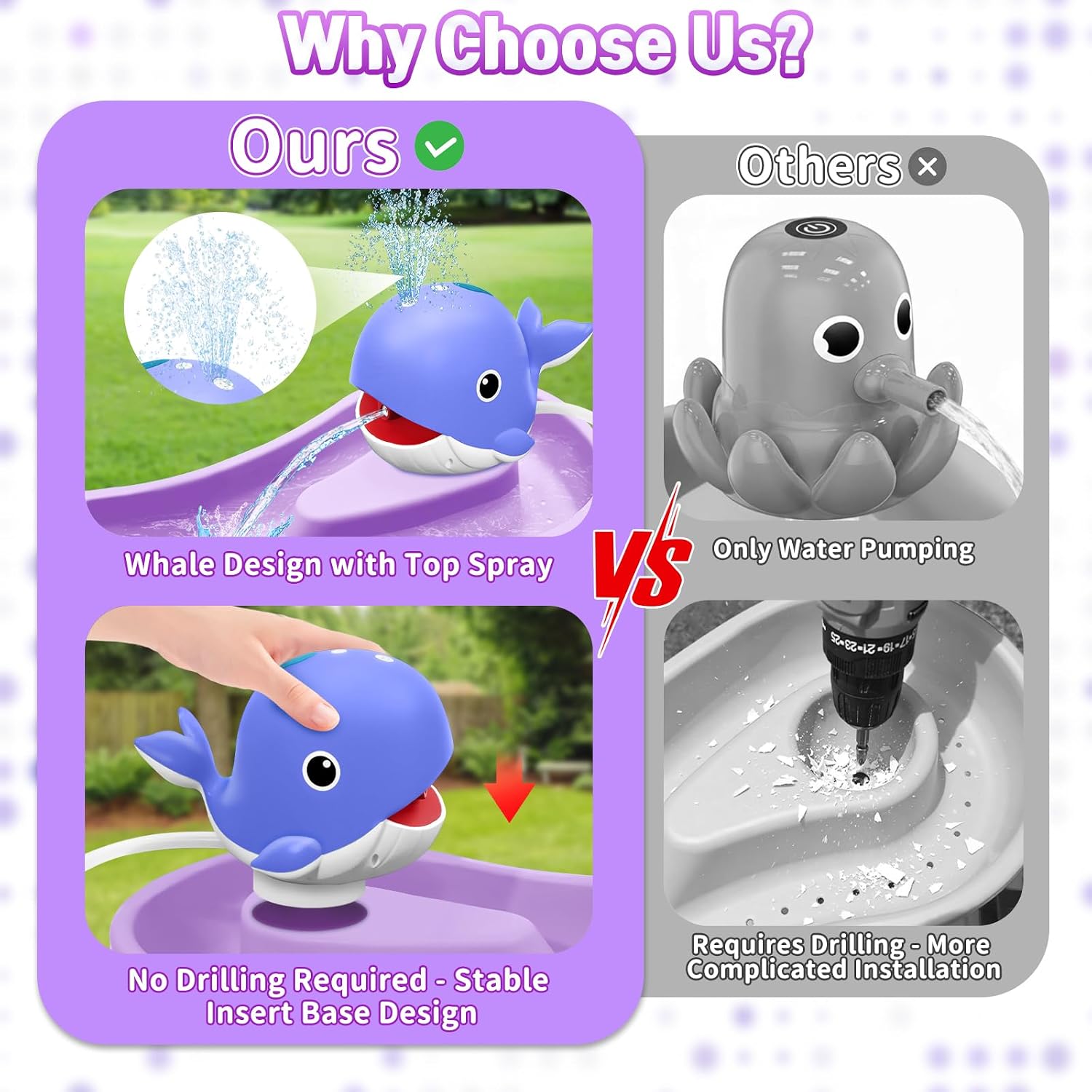 Water Table Pump, Rechargeable Water Pump for Water Table, 3.5 Hours Non-Stop Whale Pump with Sprinkler Outdoor Games Water Toys for Kids Toddlers, Outside Water Play Table Accessories (Blue)