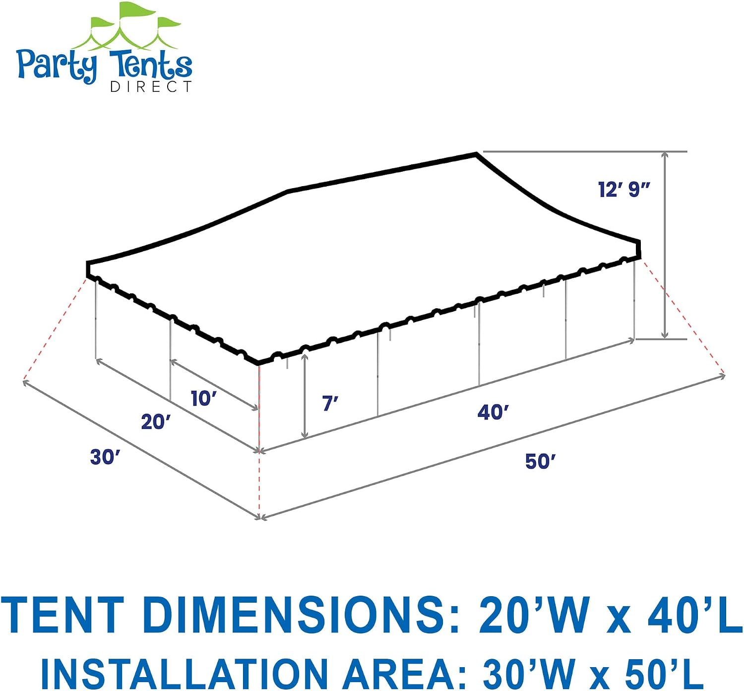 20’ x 20’ Weekender Canopy Pole Tent, Indoor and Outdoor Heavy Duty Easy Up, 80 Person Capacity Tent for Parties, Weddings, and Events, Commercial and Residential Use, PVC White Top | Easy Up Weekender Canopy Tent With 80 Person Capacity - Outdoor Canopi…