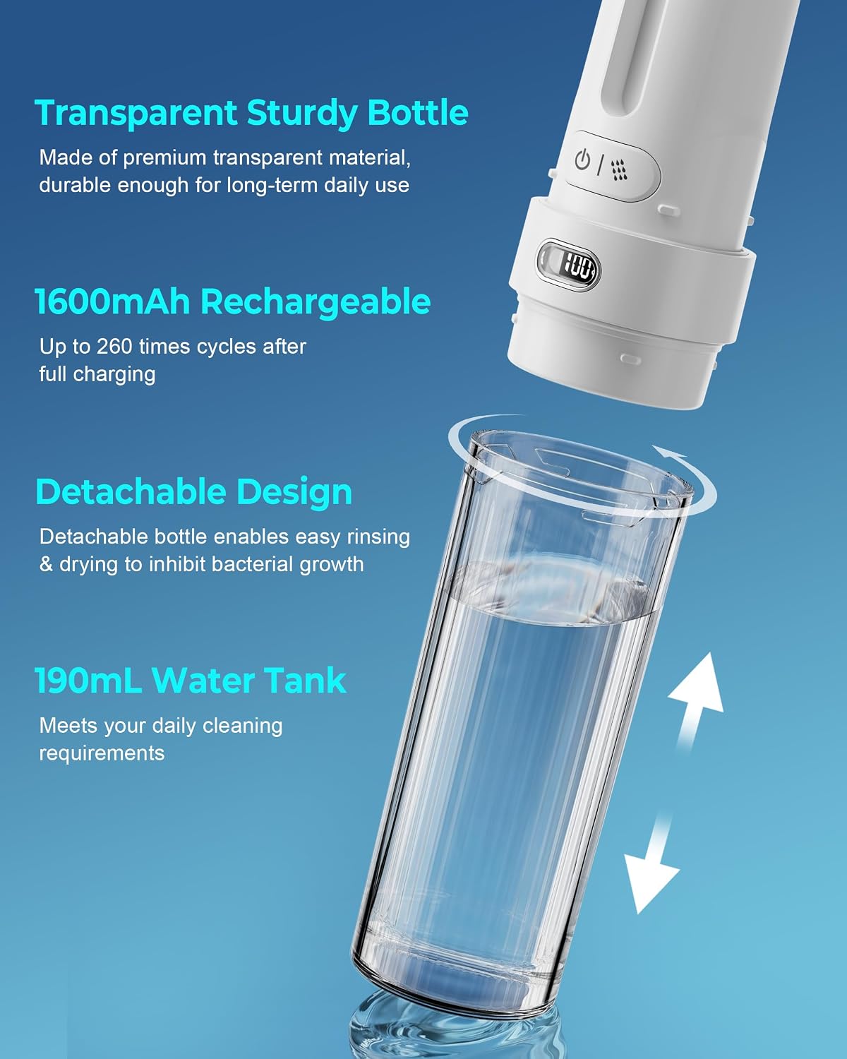 Nasal Irrigation System, Neti Pot Sinus Rinse Bottle 190ML, 3 Pressure Modes Led Display, 180° Adjustable, 1600mAh Nose Cleaner for Sinus Relief