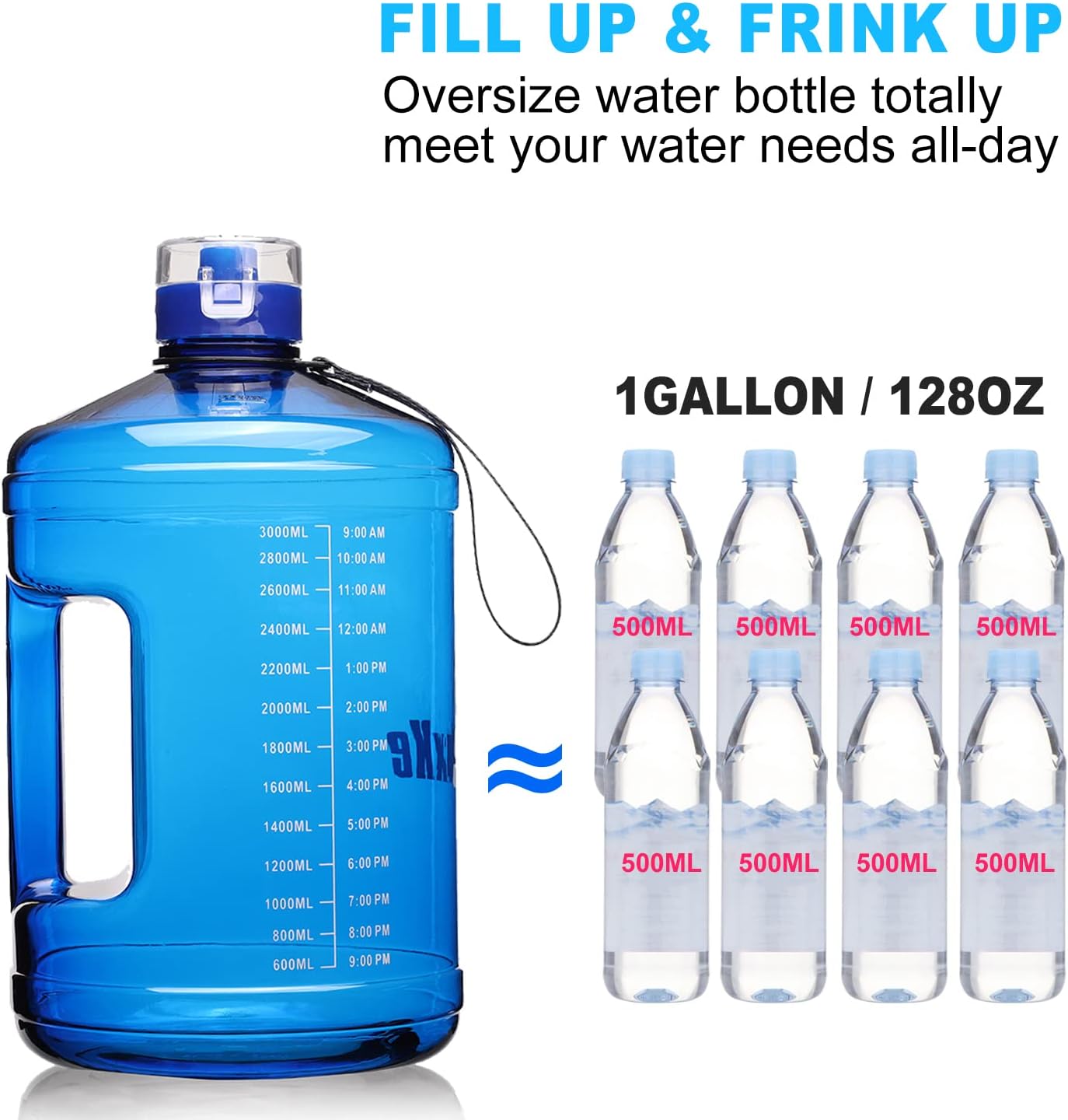 SLUXKE Gallon Big Water Bottle with Handle, 128oz Leakproof BPA Free Fitness Sports Water Bottle with Motivational Time Marker & Wide Mouth Ensure You Drink More Water