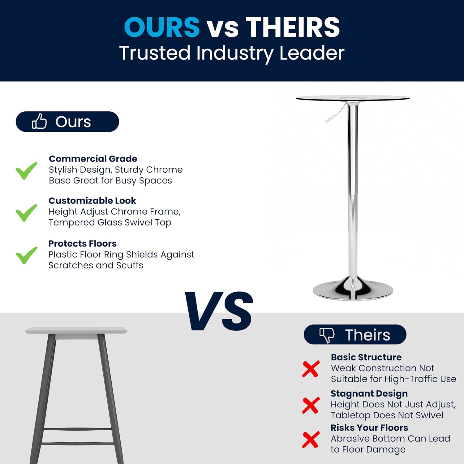 Flash Furniture Chad 23.5'' Round Glass Cocktail Table with Adjustable Height Frame, Bar Height Table for Commercial or Residential Use, Clear/Chrome