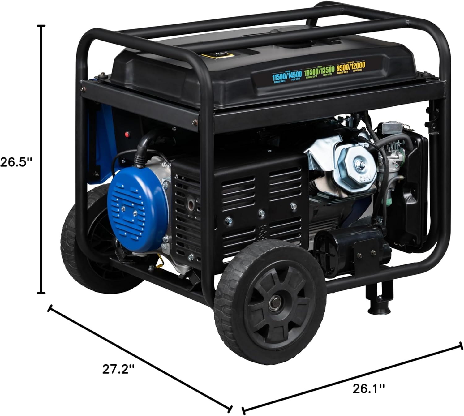 Westinghouse 14500 Peak Watt Tri-Fuel Home Backup Portable Generator, Remote Electric Start, Transfer Switch Ready, Gas, Propane