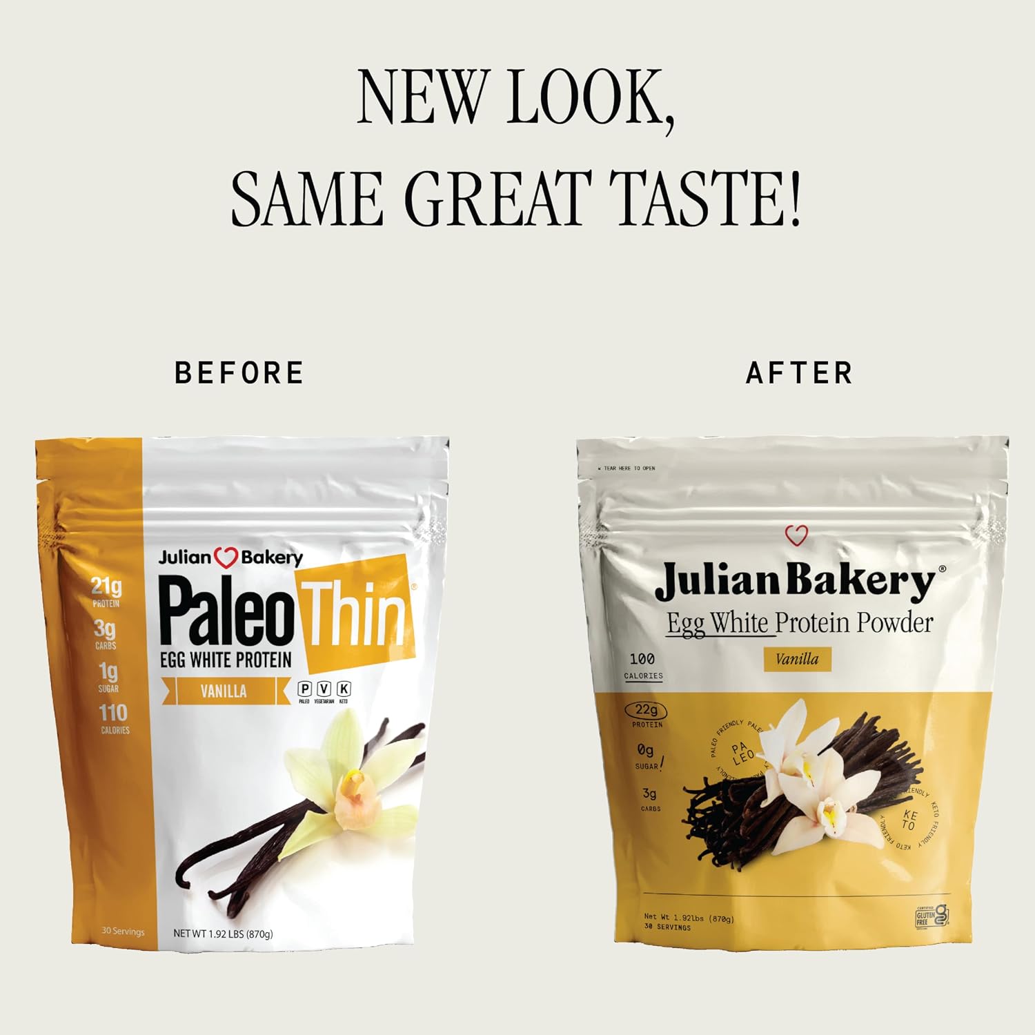 Julian Bakery Paleo Thin Protein Powder | Vanilla | Egg White | 21g Protein | 3 Net Carbs | Soy-Free | 1.92 LBS | 30 Servings