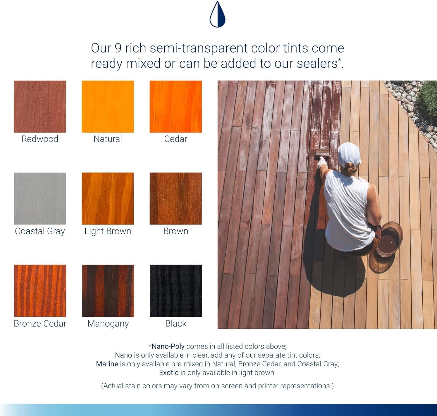 Seal-Once Nano+Poly Wood Sealer and Waterproofer, Clear, 1 Gallon | With Polyurethane, Water-based, Low-VOC, Waterproofer & Stain, For Decks, Fences & Log Homes