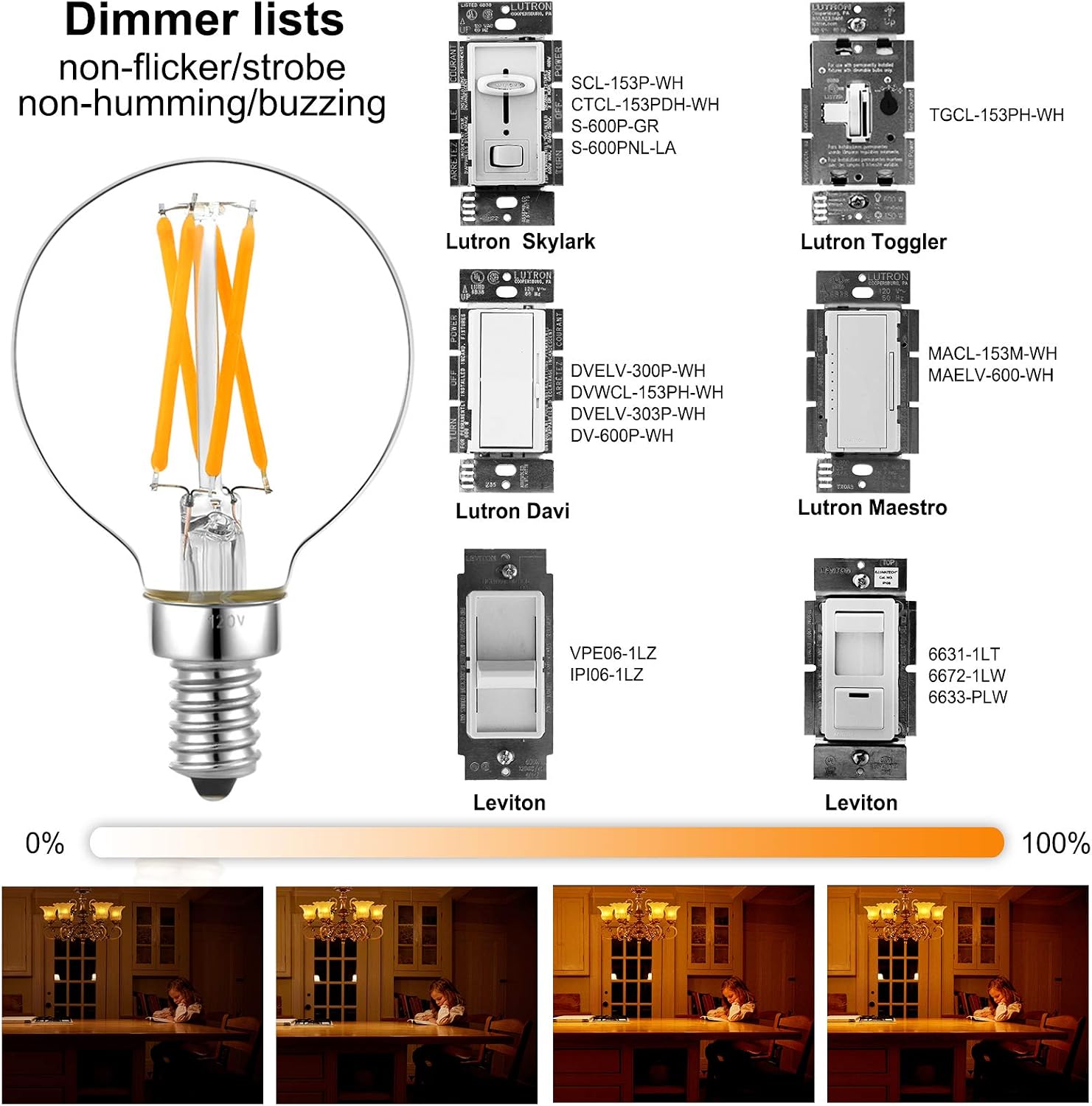 Litehistory e12 led bulb dimmable g16.5 Light Bulb 4W Equal 40 Watt 400lm AC120V e12 Candelabra Bulb 40 Watt for Chandeliers,Ceiling Fan,Vanity Warm White 2700K Globe candelabra Light Bulb 6Pack