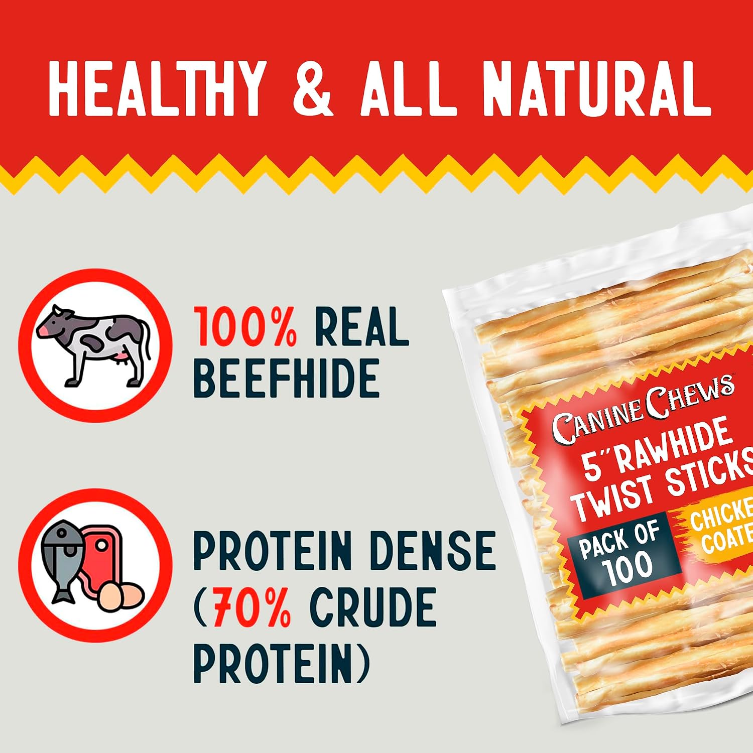 Canine Chews 5" Chicken Coated Sticks - Pack of 100 Chicken Wrapped Rawhide Dog Treats - 100% Real USA-Sourced Chicken Coating - Protein-Dense Dog