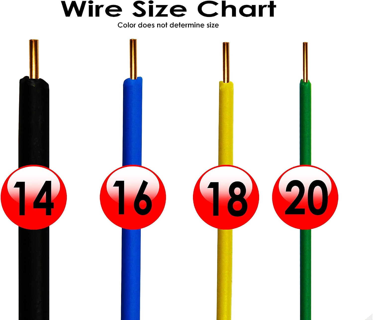 18 Gauge Dog Fence Wire, 1500 ft, Underground Boundary Wire, Heavy Duty | 1500-ft continuous spool; polyethylene jacket, UV-resistant, direct-burial; fits Extreme Dog Fence, PetSafe Compatible