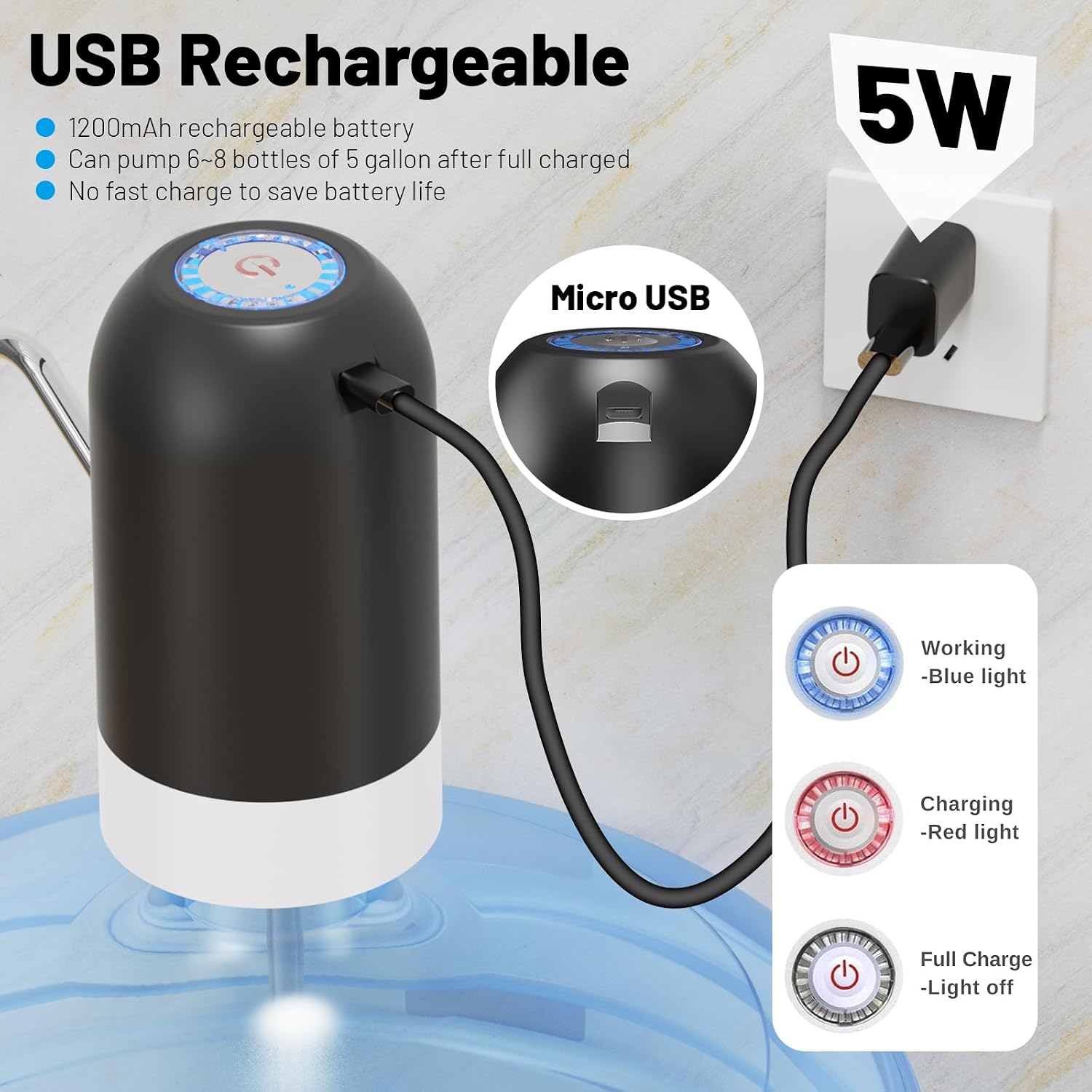 Myvision 5 Gallon Water Dispenser,Portable USB Charging Water Bottle Pump