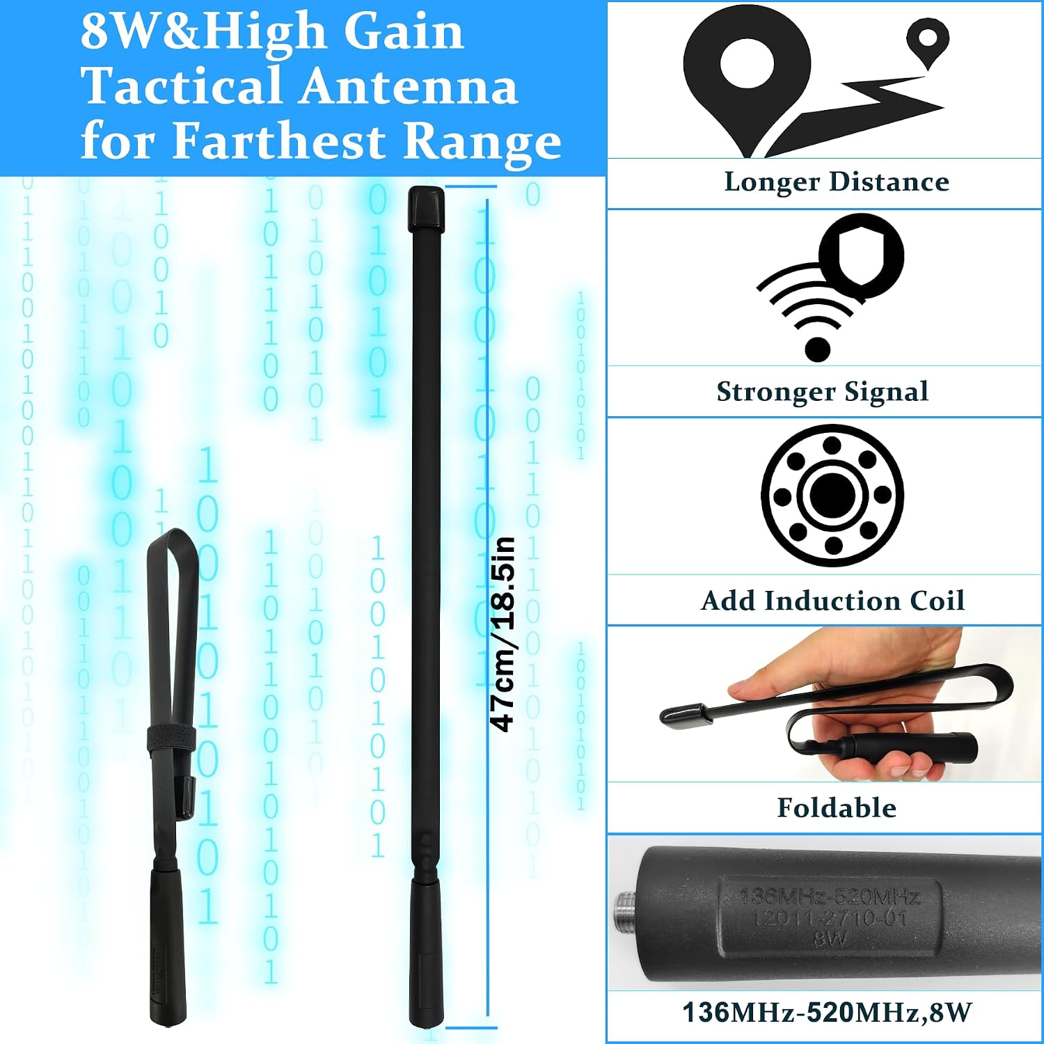 BAOFENG UV-5R Ham Radio Handheld Walkie Talkie Long-Range TwoWay Radio 2PCS | 3800mAh Rechargeable 8-Watt BAOFENG Radio UV5R, Type-C Charging