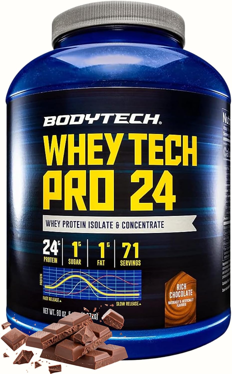 BodyTech Whey Protein Isolate Powder, Rich Chocolate, 5 LB, 71 Servings | 24G per Serving, High Concentrated Protein Powder With Amino Acids & BCAAs for Men and Women, Gluten Free