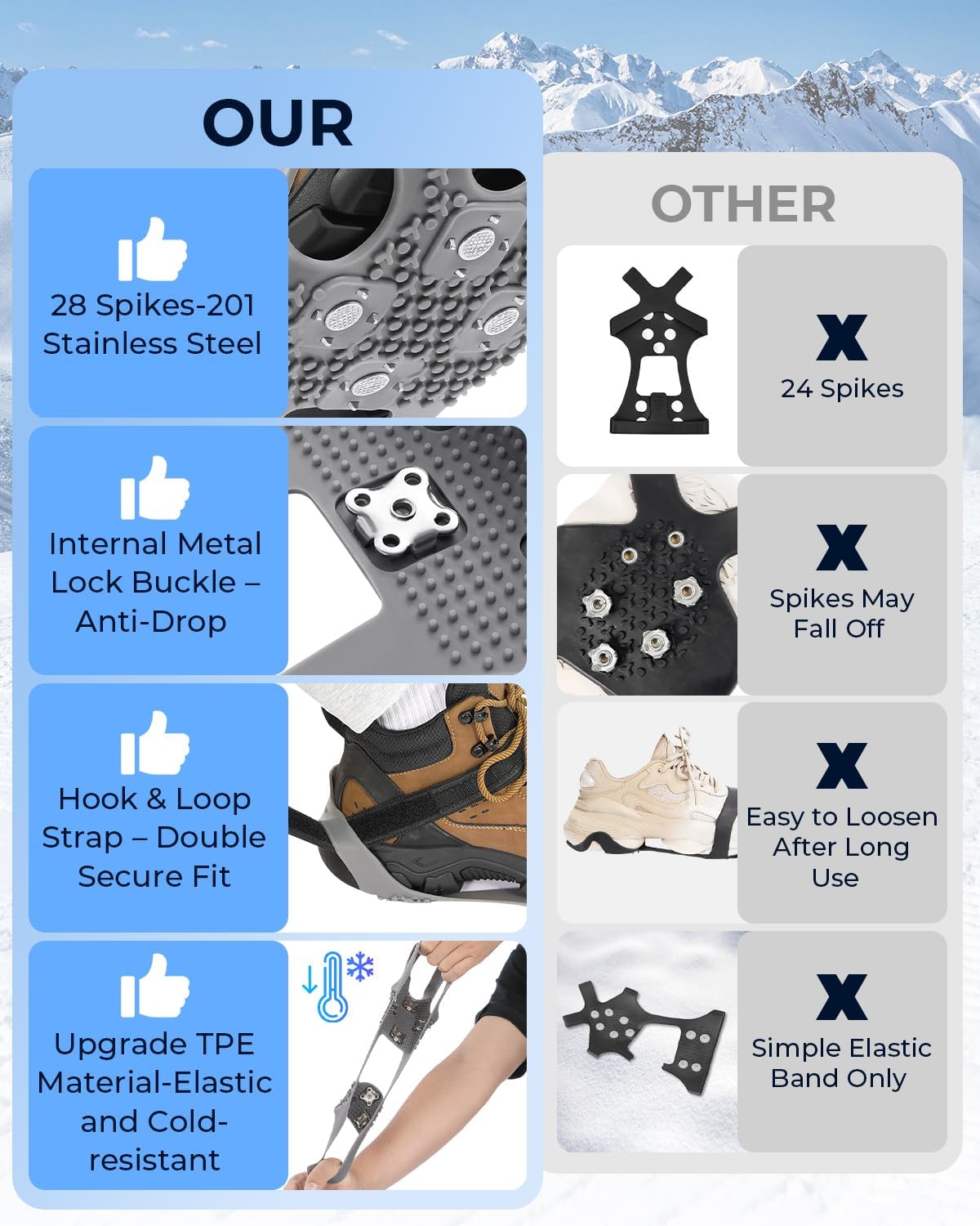 Sportneer Crampons： Ice Cleats for Shoes and Boots with 28 Spikes - Traction Slip-on Stretch Footwear for Walking and Shoveling on Ice and Snow - Lightweight for Women and Men