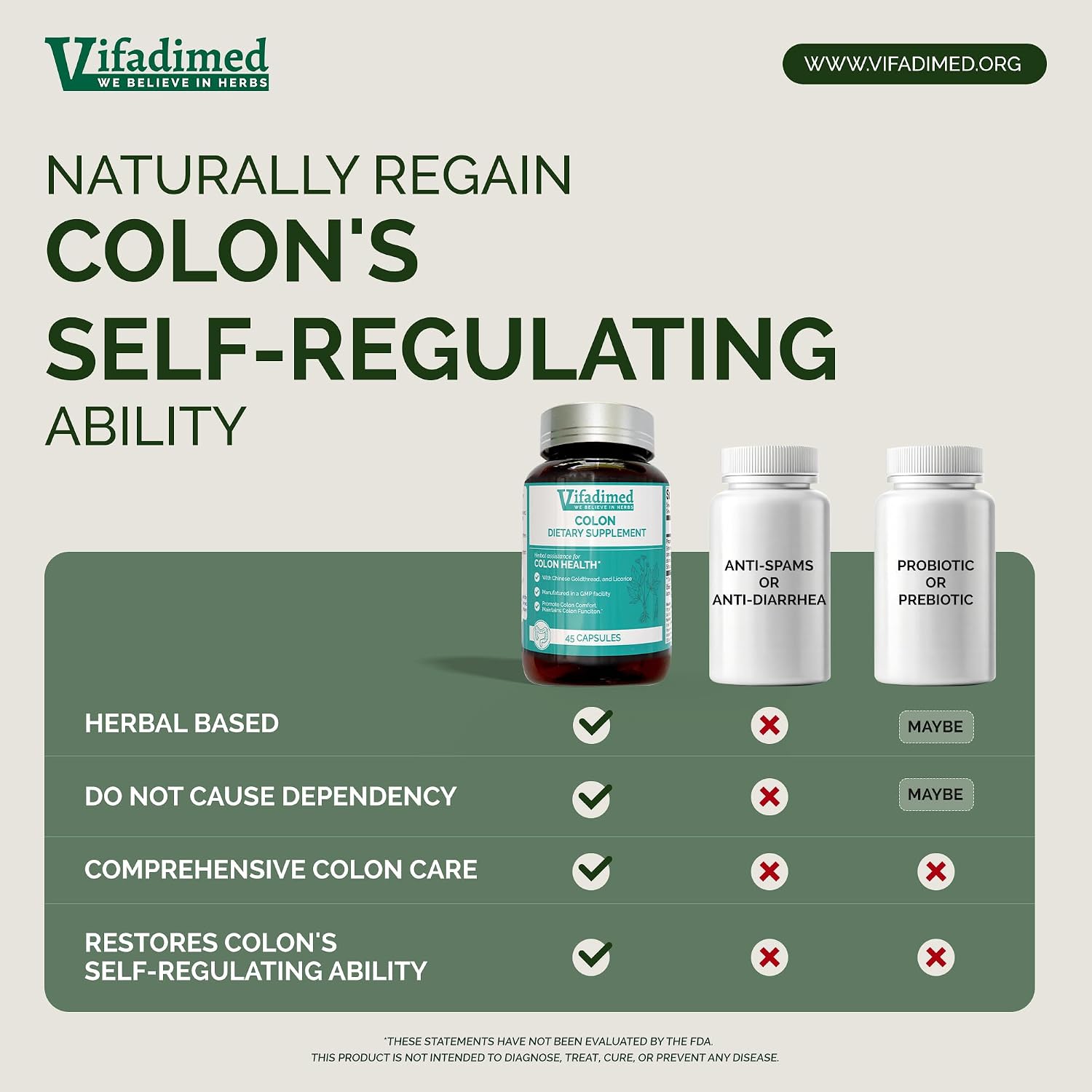 Colon for Diarrhea, IBS-D,Colitis, Soothes Irritation,Enhances Colon's Function. Intestine Lining,Gut Microbiome,Colon Motility. IBS Relief.-45 Capsules