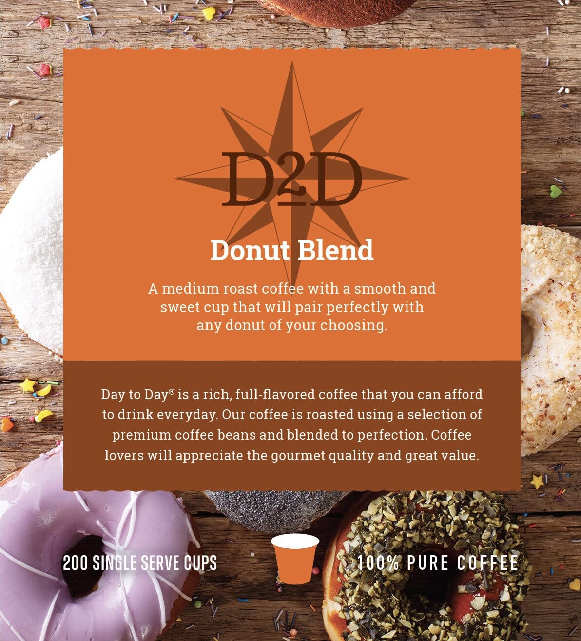 Day To Day Coffee Pods, Breakfast Blend Medium Roast, 120 Count K-Cup | Compatible with Keurig K-Cup brewers. Bulk single serve pods for everyday morning coffee at home, office or breakroom