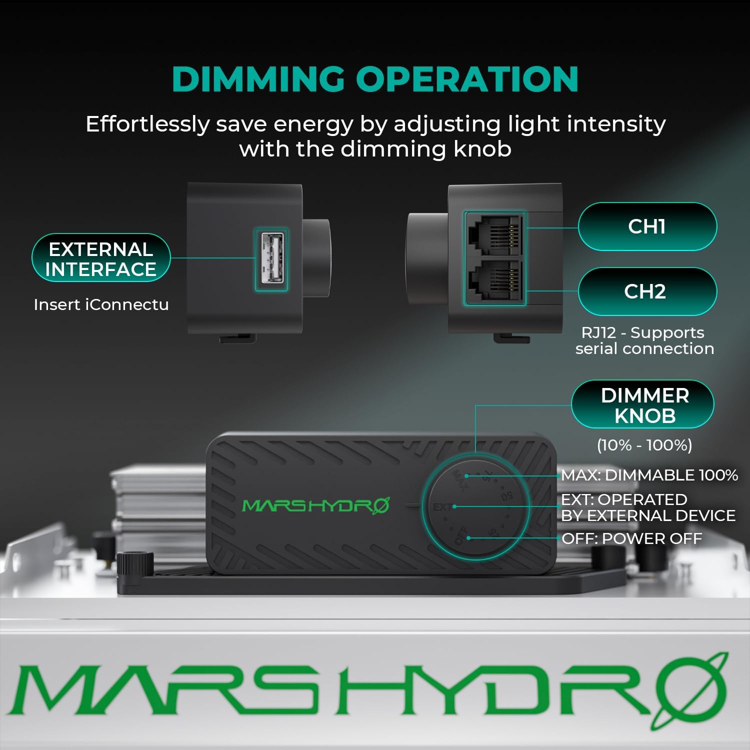 MARS HYDRO 100W TS600 2x2ft Dimmable LED Grow Lights for Indoor Plants