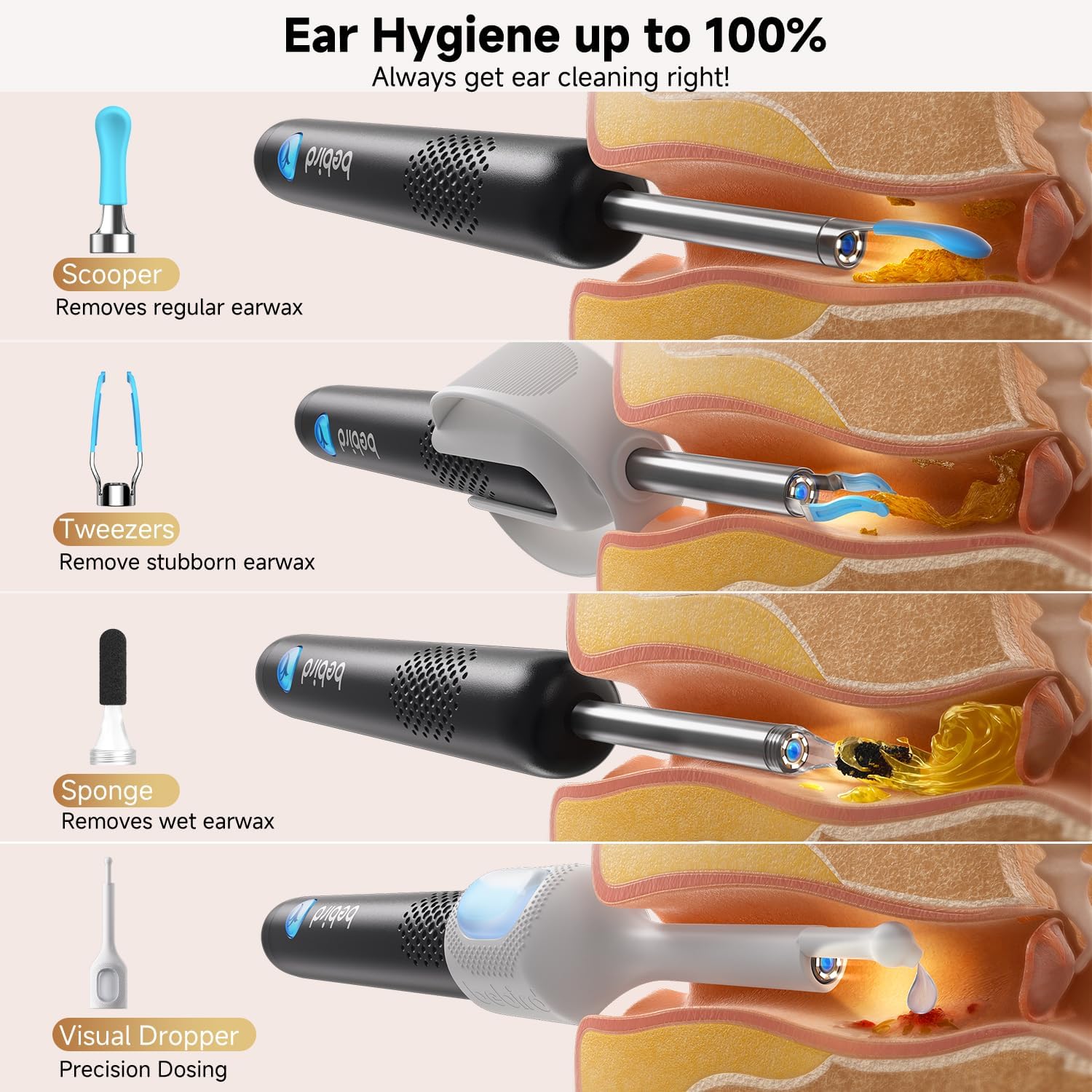 BEBIRD R1 Ultra Ear Wax Removal Tweezers:1296P HD Ear Camera Cleaner, Black