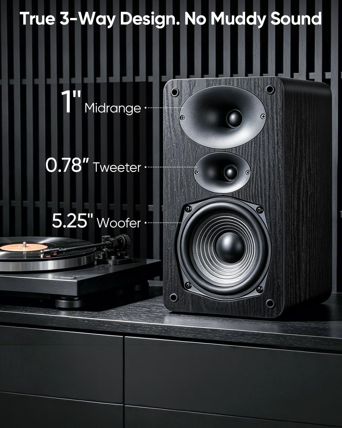 Saiyin 3-Way Passive Bookshelf Speakers 5.25inch Woofer | 50W*2 Power, 48Hz Deep Bass, 4Ω, HiFi Audio For Home Theater/Turntable/Stereo Receiver