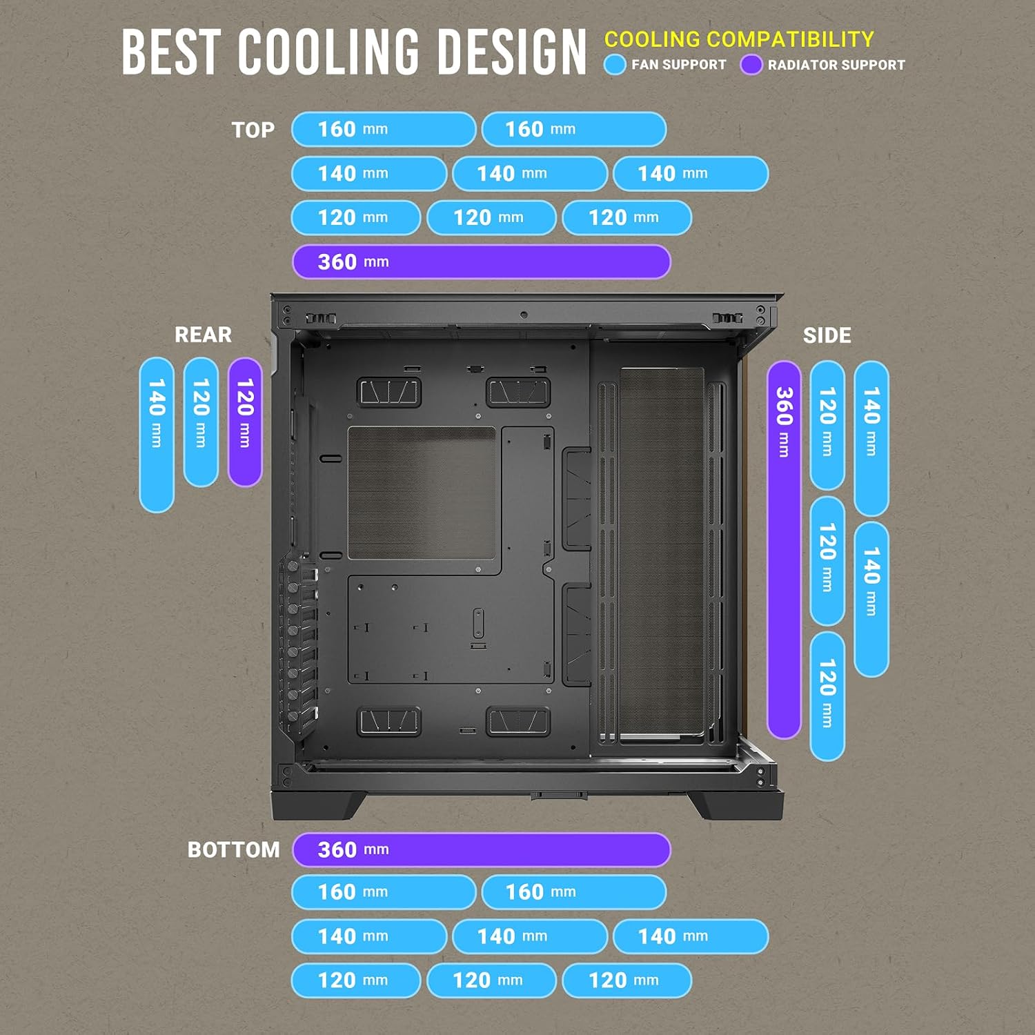 Antec C8 Wood, Fans not Included, Wooden Front Panel, Dual-Chamber Layout, Type-C, 360mm Radiator Support, Seamless TG Front & Side Panels, RTX 40 Compatible, Full-Tower E-ATX PC Case