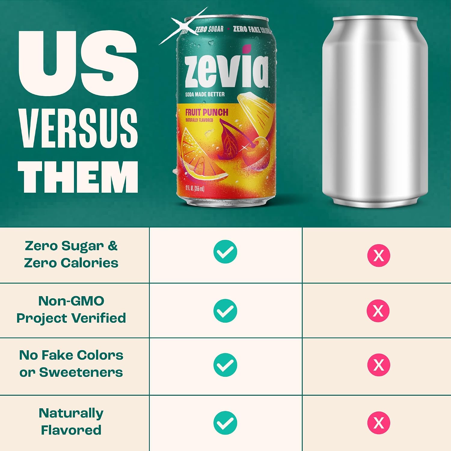 Zevia Zero Calorie Soda, Orange, 12 Ounce Cans (Pack of 6)