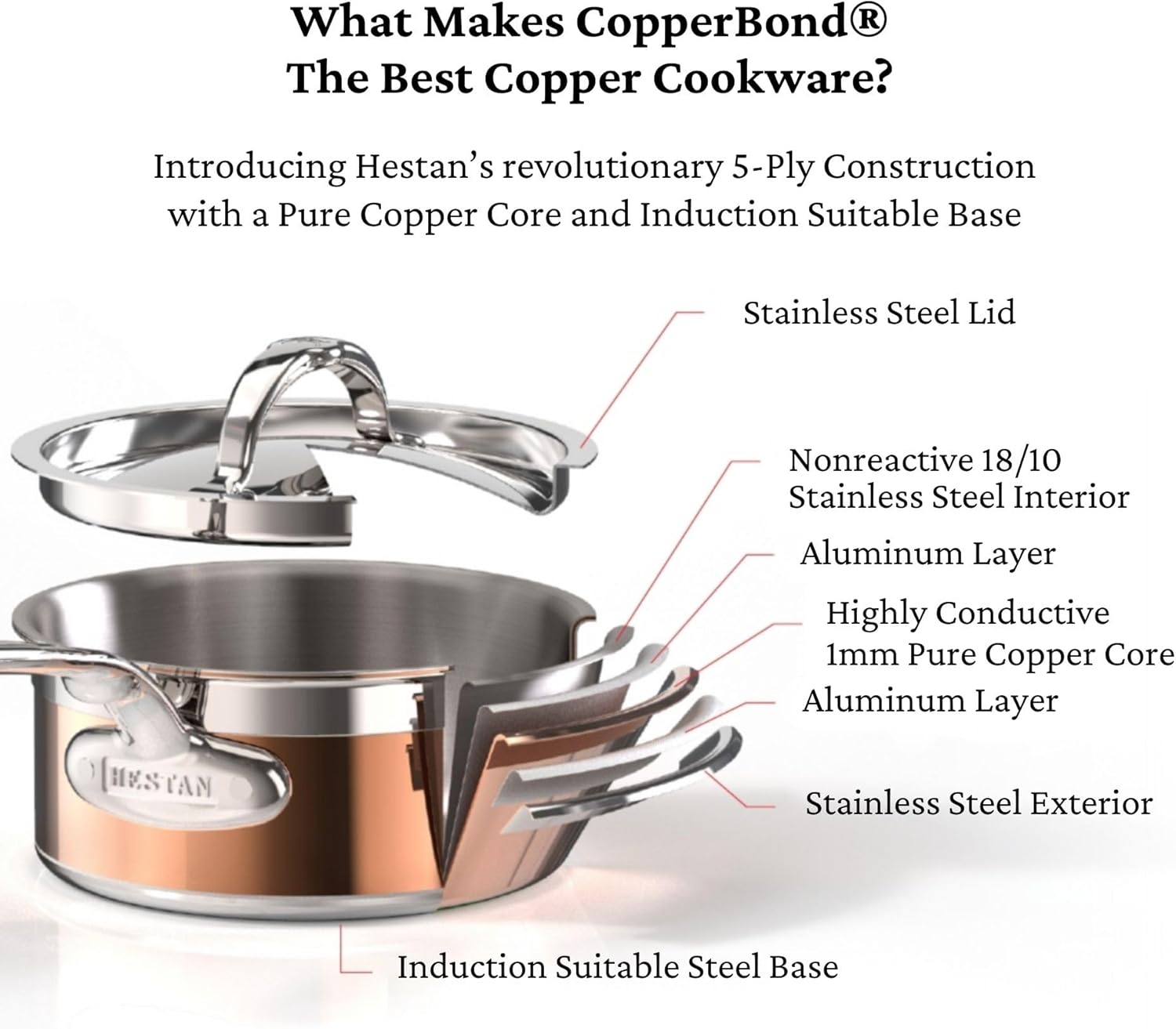 Hestan - CopperBond Collection - 100% Pure Copper Frying Pan, Induction Cooktop Compatible, 8.5-Inch