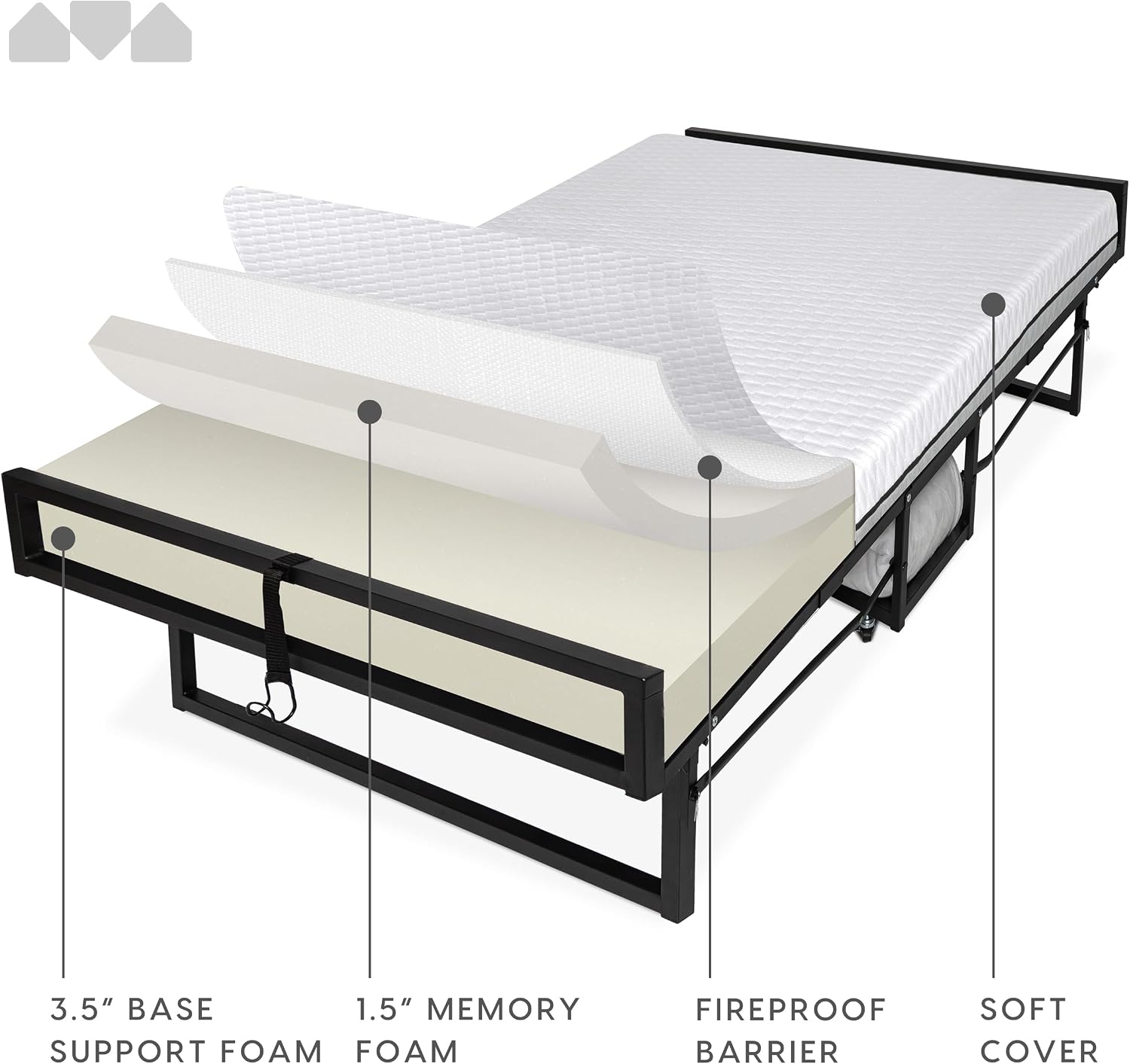 Milliard Deluxe Diplomat Folding Bed with Mattress for Adults, Twin Size, Portable Foldable Bed with Luxurious Memory Foam Mattress & Super Strong Frame, 75” x 38", Fold Up, Roll Away, & Hideaway