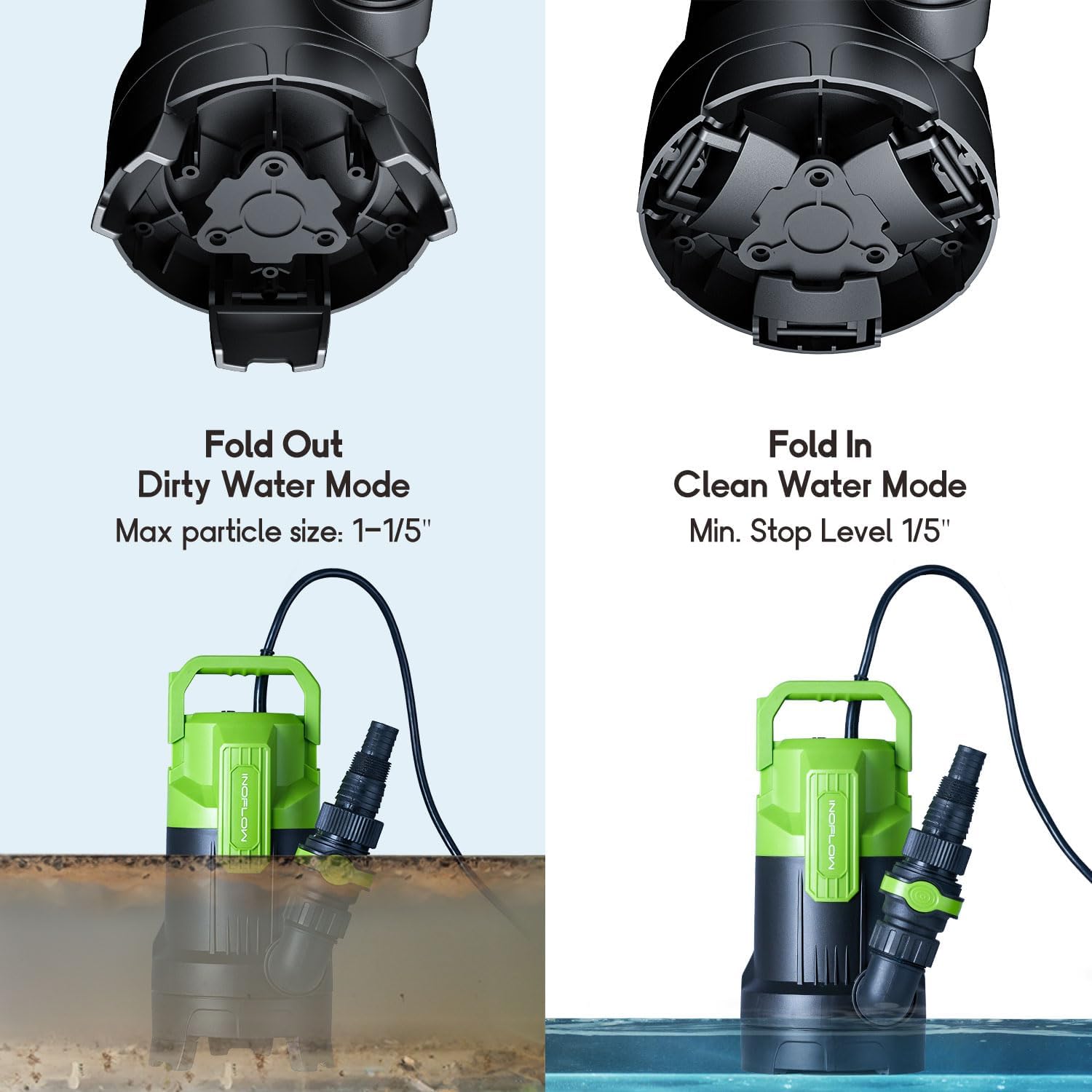 Sump Pump 3/4 HP 3430GPH Submersible Water Pump with 20ft Cord, Utility Pump for Pool Draining, Basement, Backyard Flooding, Quick-Connect Design